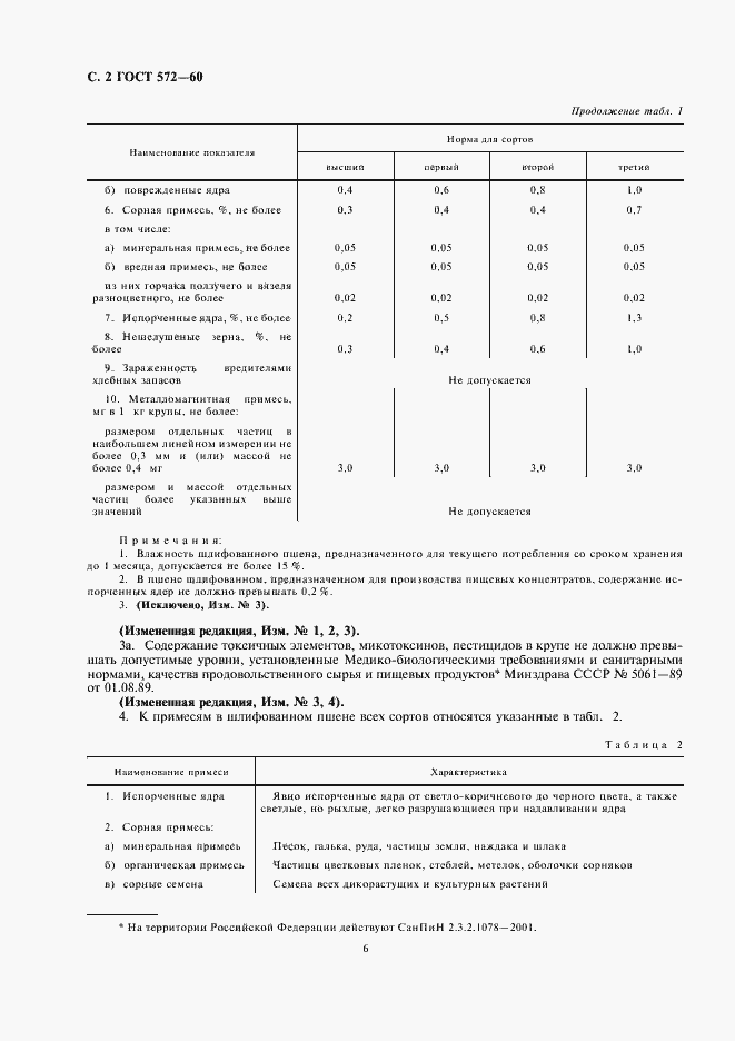 Страница 6 ГОСТ 572-60