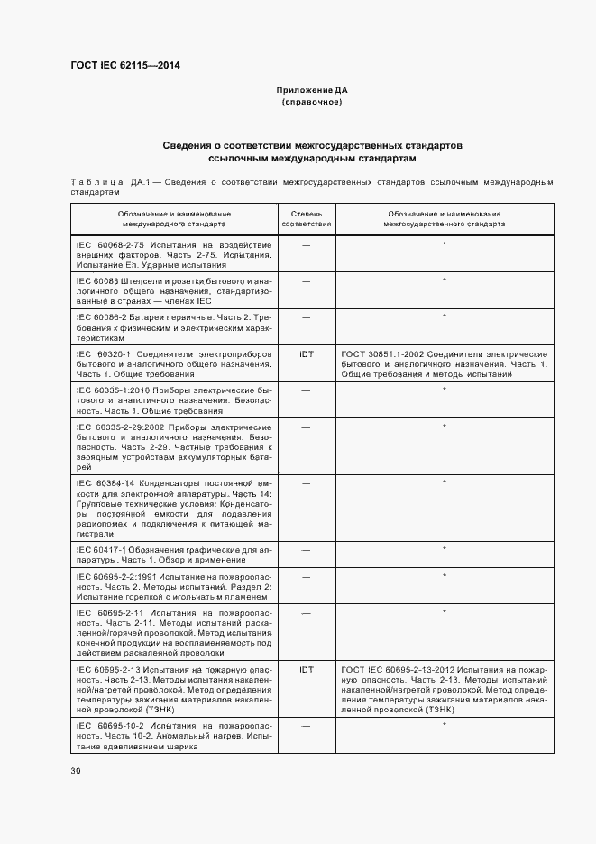 Страница 34 ГОСТ IEC 62115-2014