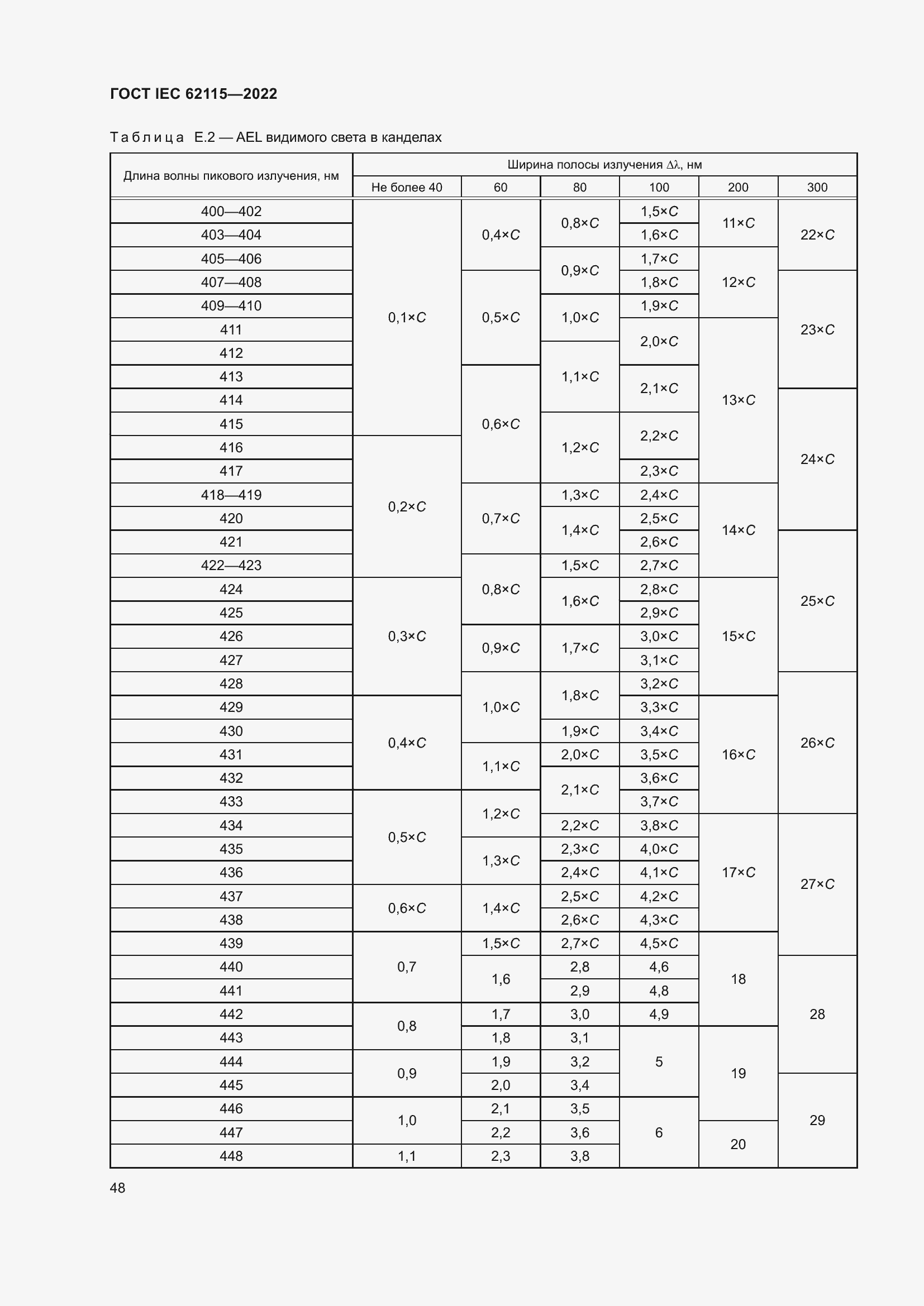 Страница 56 ГОСТ IEC 62115-2022