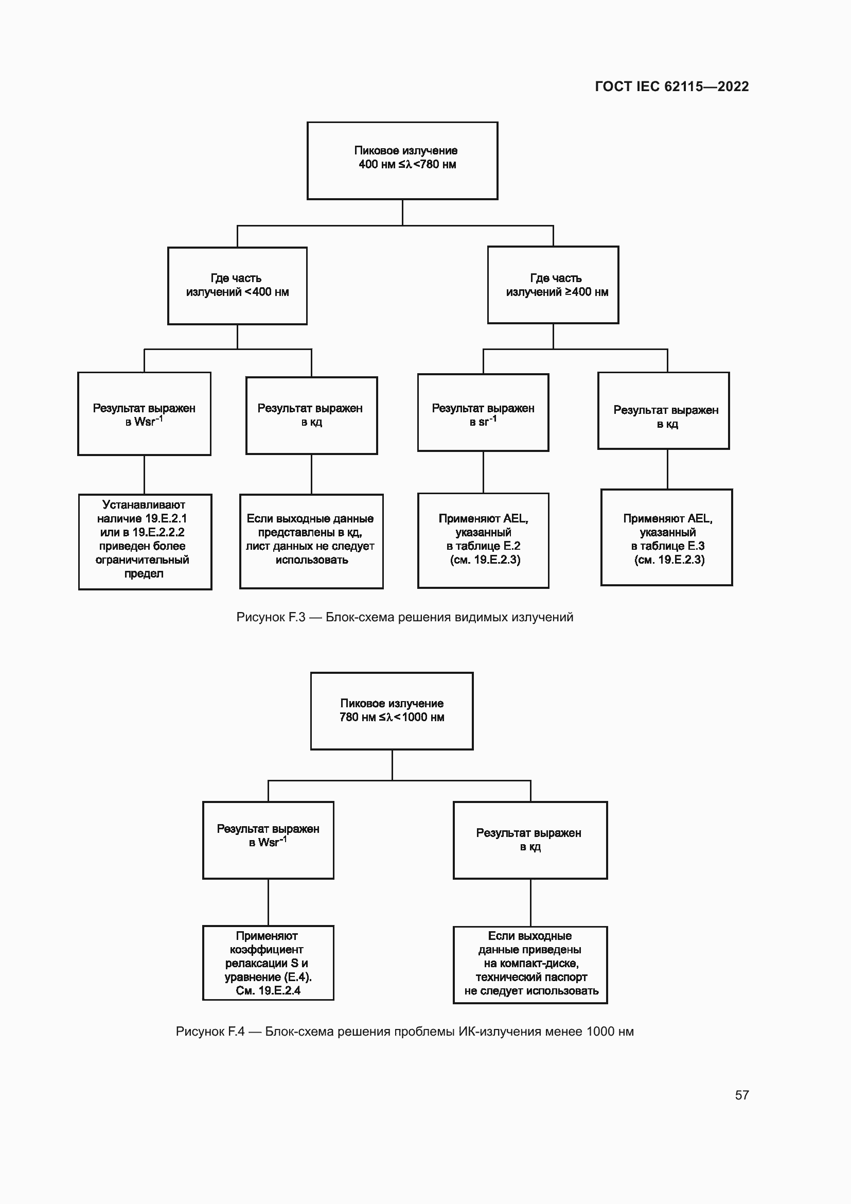 Страница 65 ГОСТ IEC 62115-2022