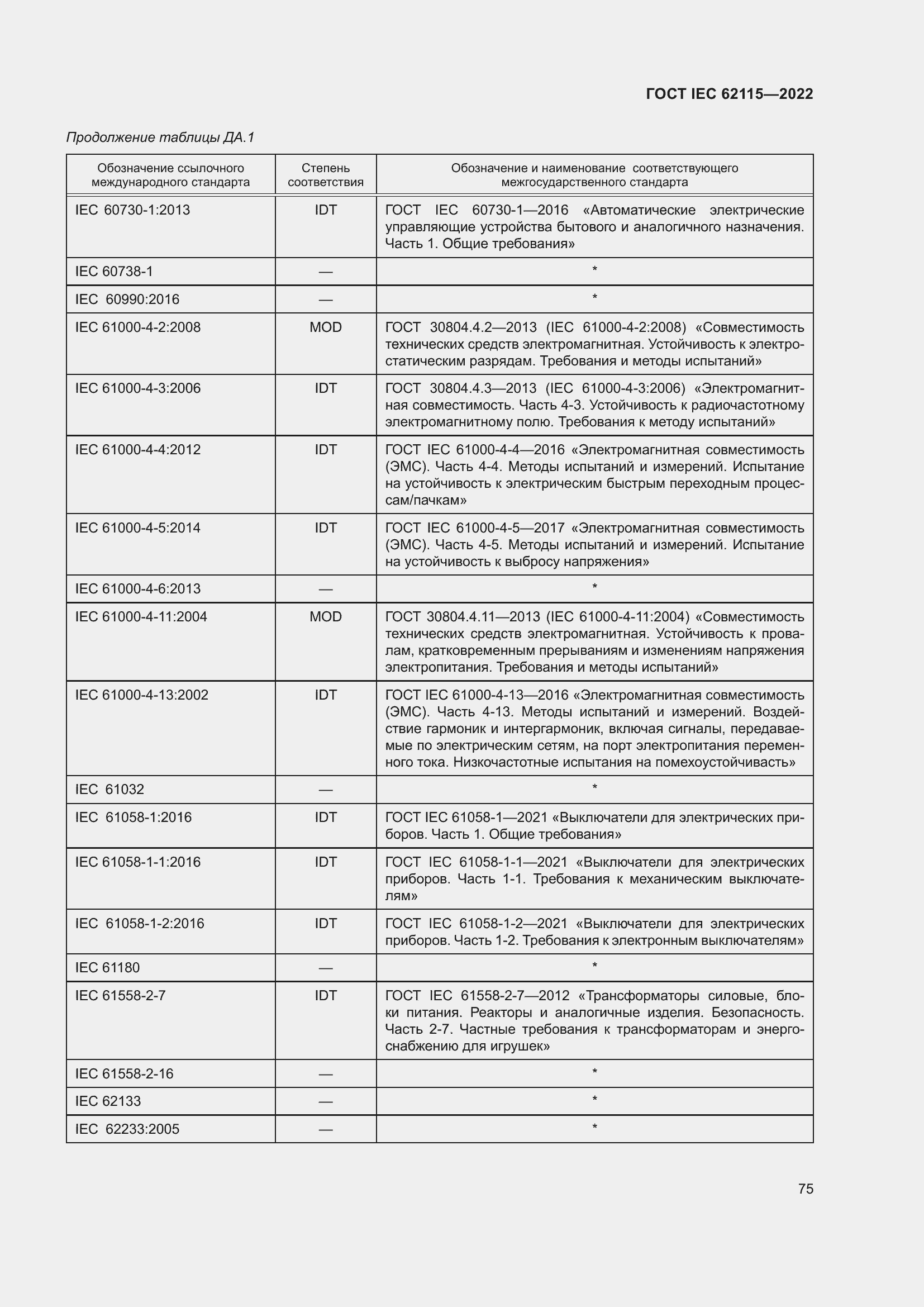Страница 83 ГОСТ IEC 62115-2022