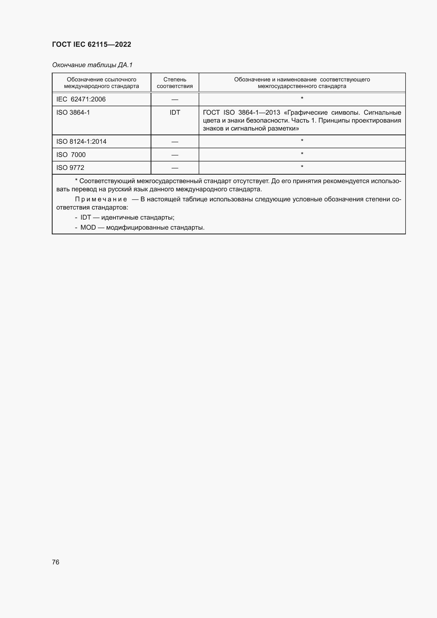 Страница 84 ГОСТ IEC 62115-2022