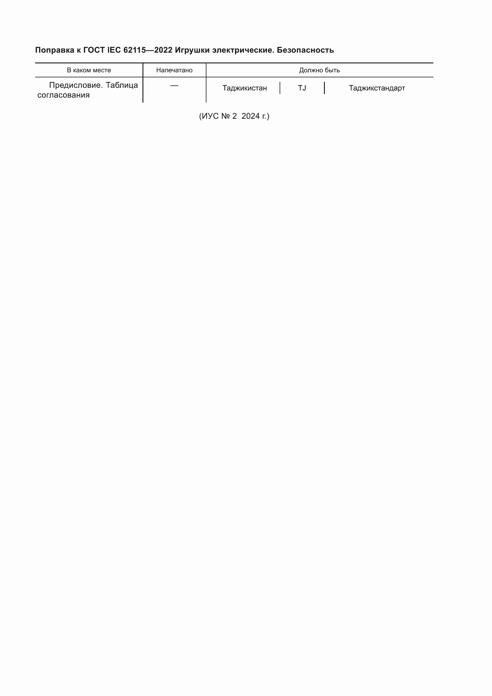 Приложение №2