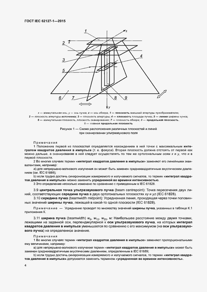 Страница 8 ГОСТ IEC 62127-1-2015