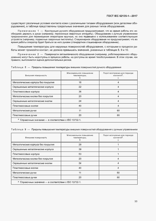 Страница 38 ГОСТ IEC 62135-1-2017