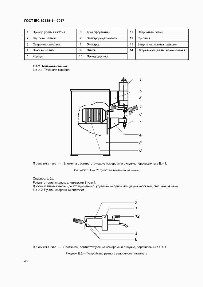 Страница 51 ГОСТ IEC 62135-1-2017