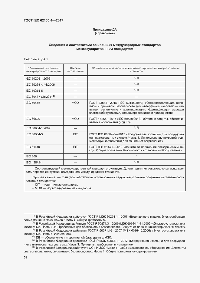 Страница 59 ГОСТ IEC 62135-1-2017