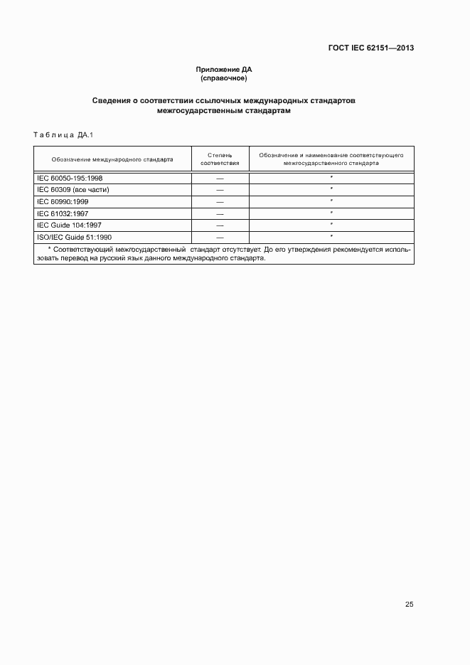 Страница 31 ГОСТ IEC 62151-2013