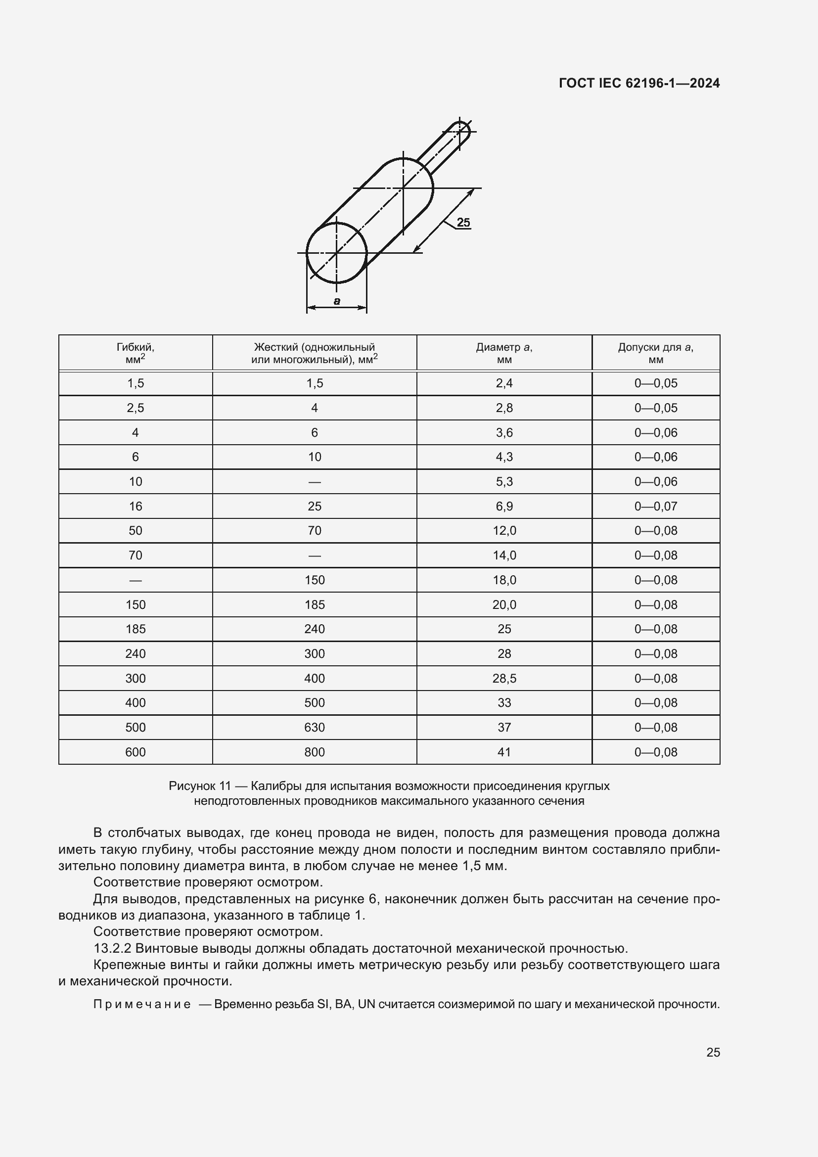 Страница 31 ГОСТ IEC 62196-1-2024