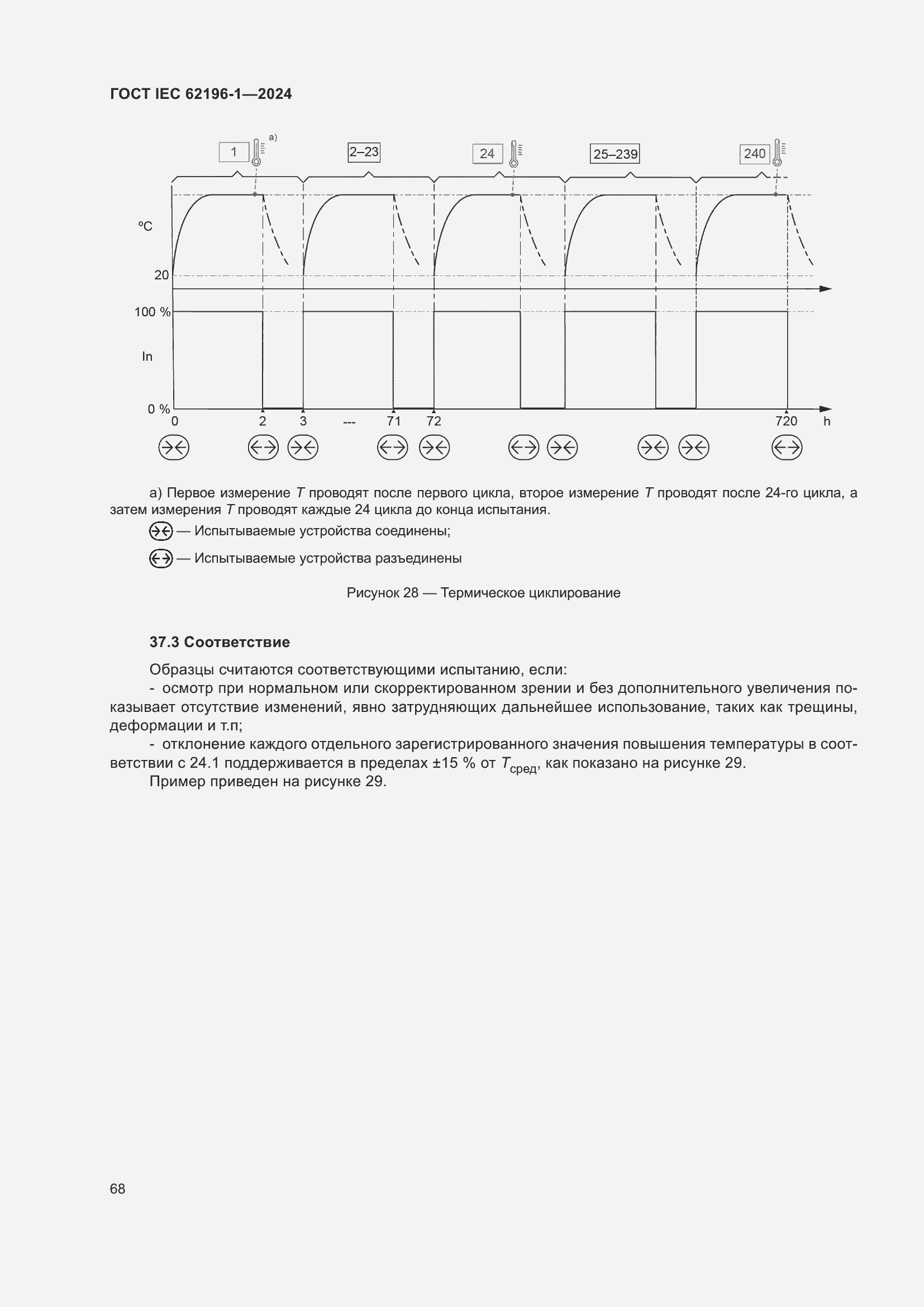 Страница 74 ГОСТ IEC 62196-1-2024