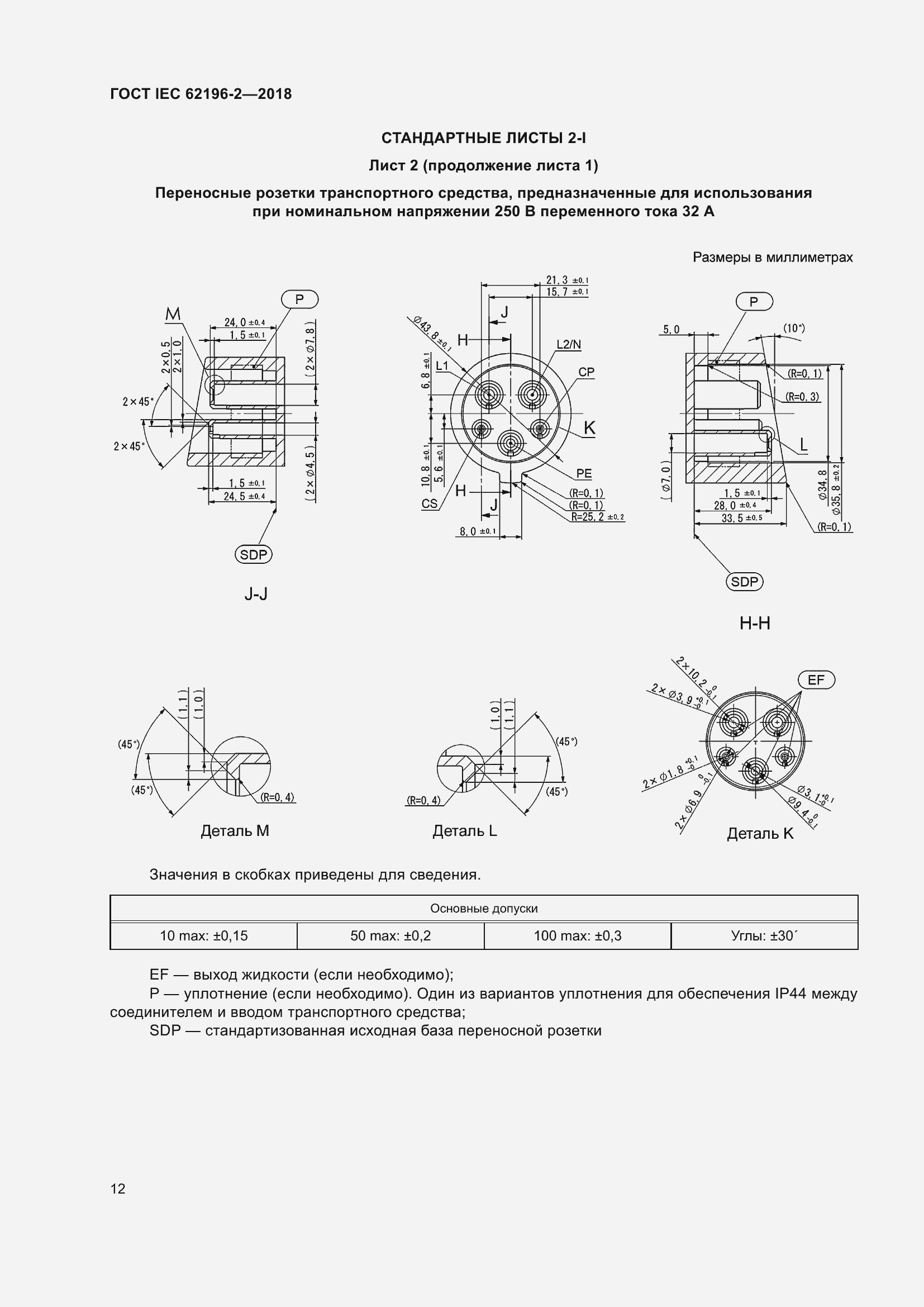 Страница 16 ГОСТ IEC 62196-2-2018