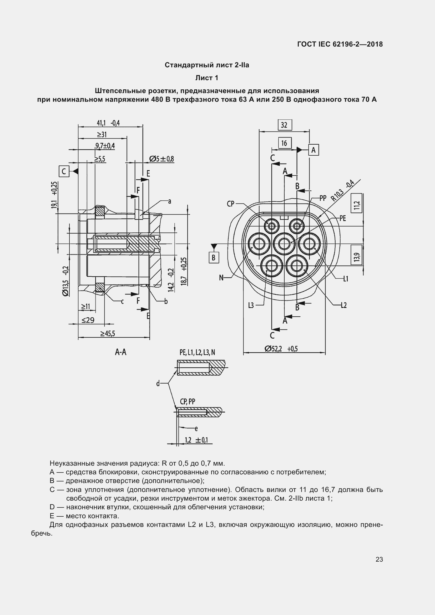 Страница 27 ГОСТ IEC 62196-2-2018