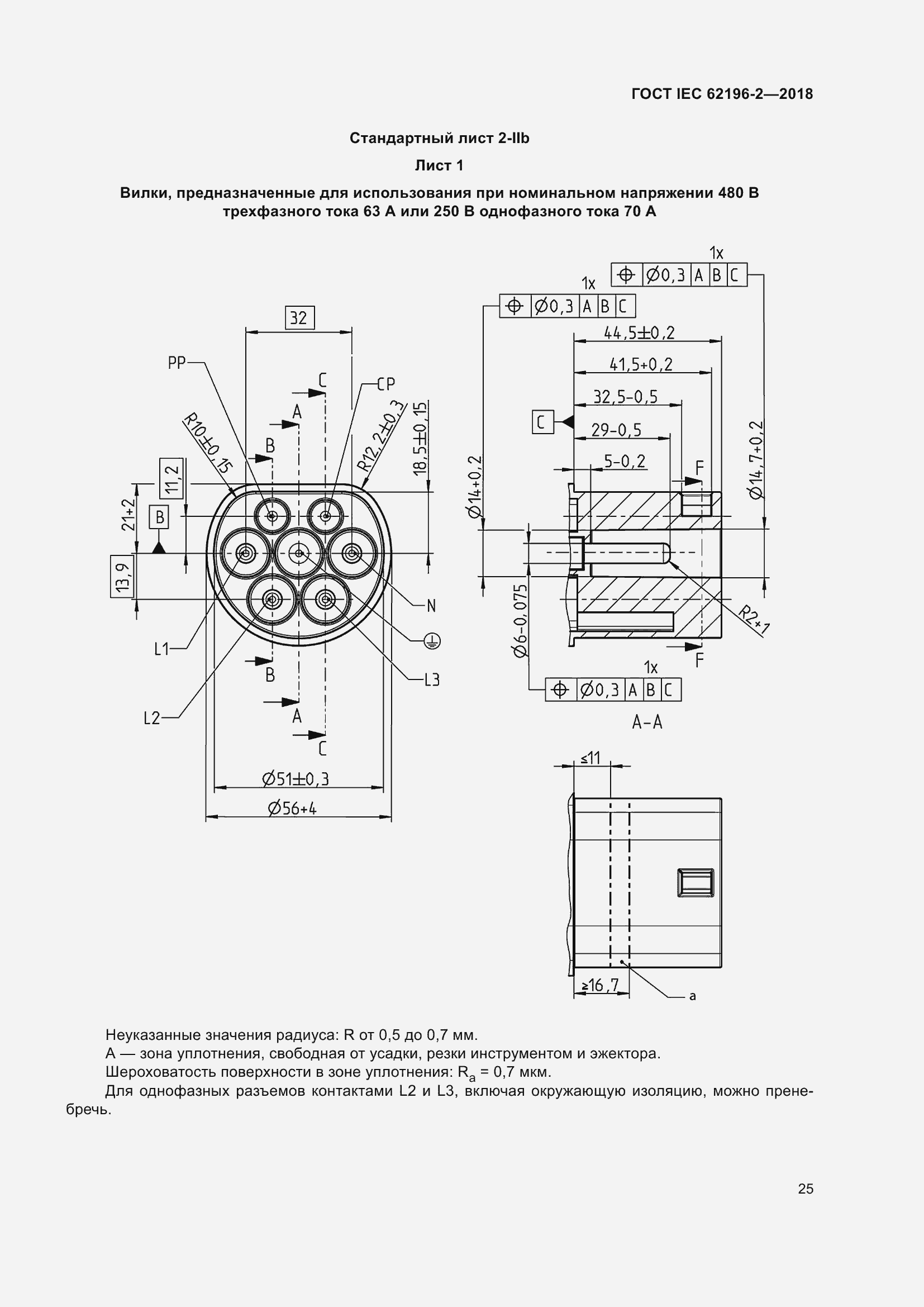 Страница 29 ГОСТ IEC 62196-2-2018