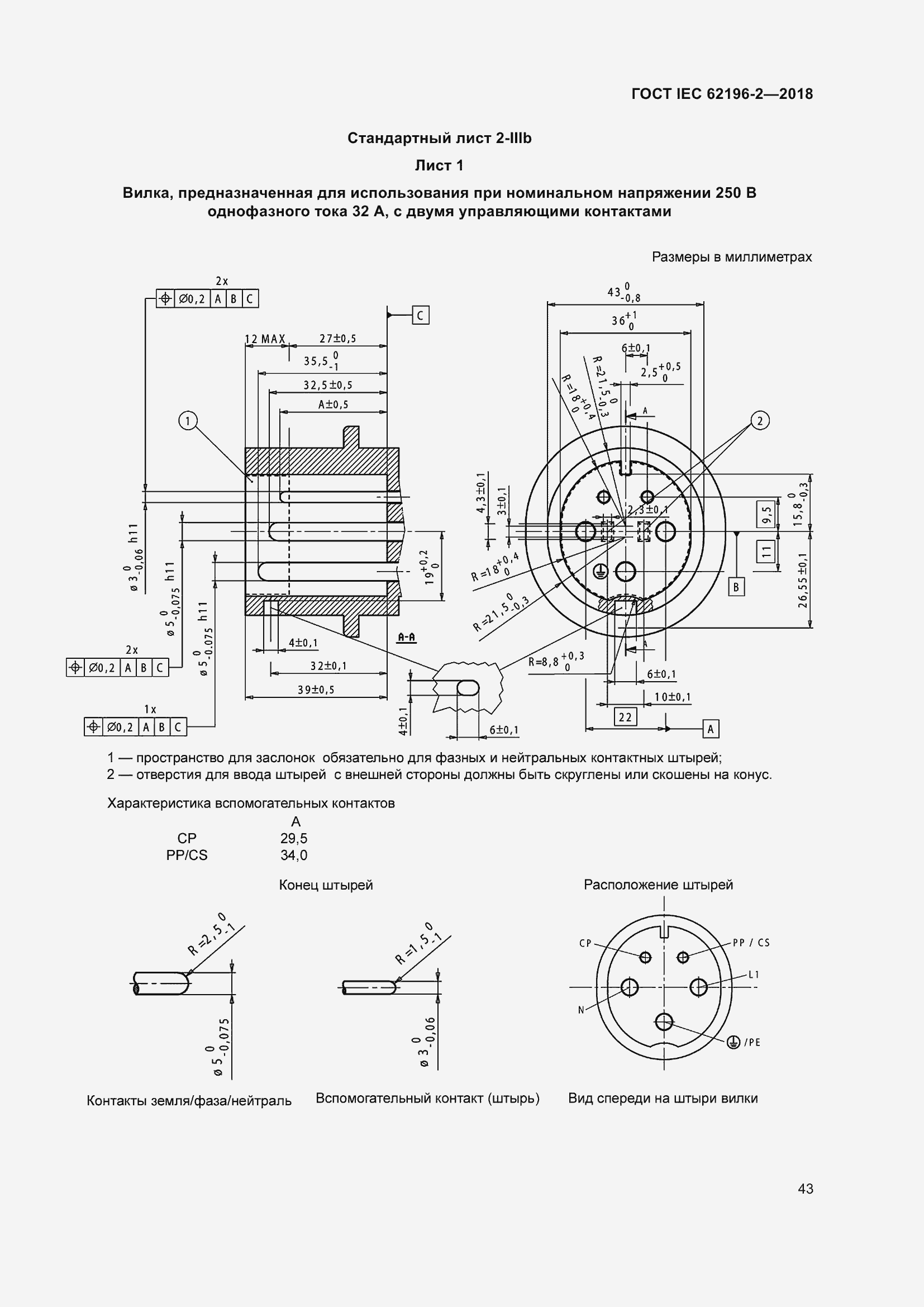 Страница 47 ГОСТ IEC 62196-2-2018
