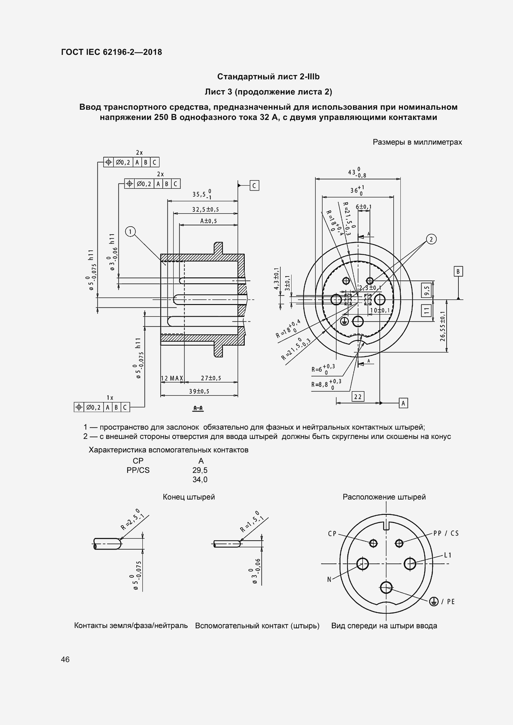 Страница 50 ГОСТ IEC 62196-2-2018