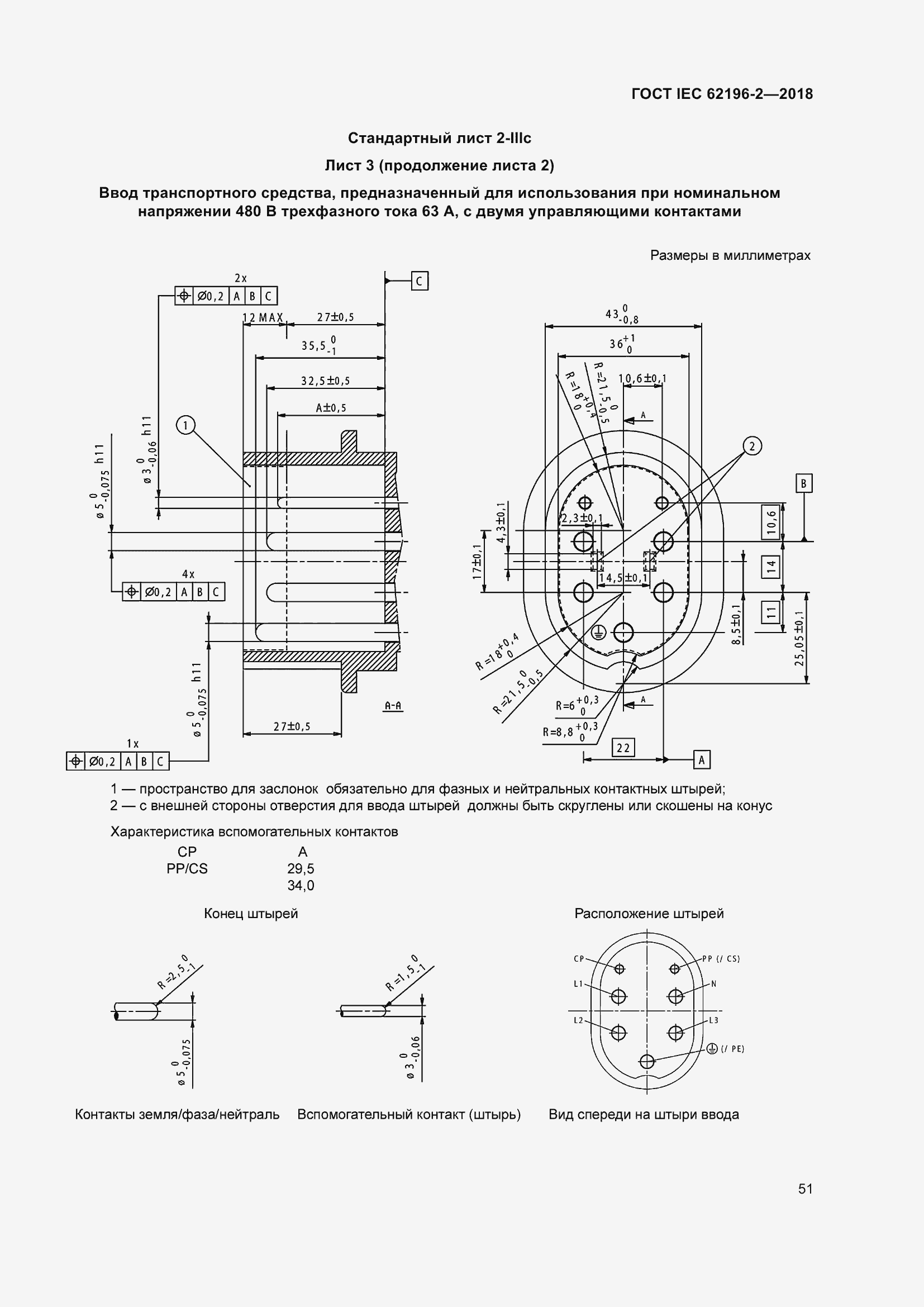 Страница 55 ГОСТ IEC 62196-2-2018