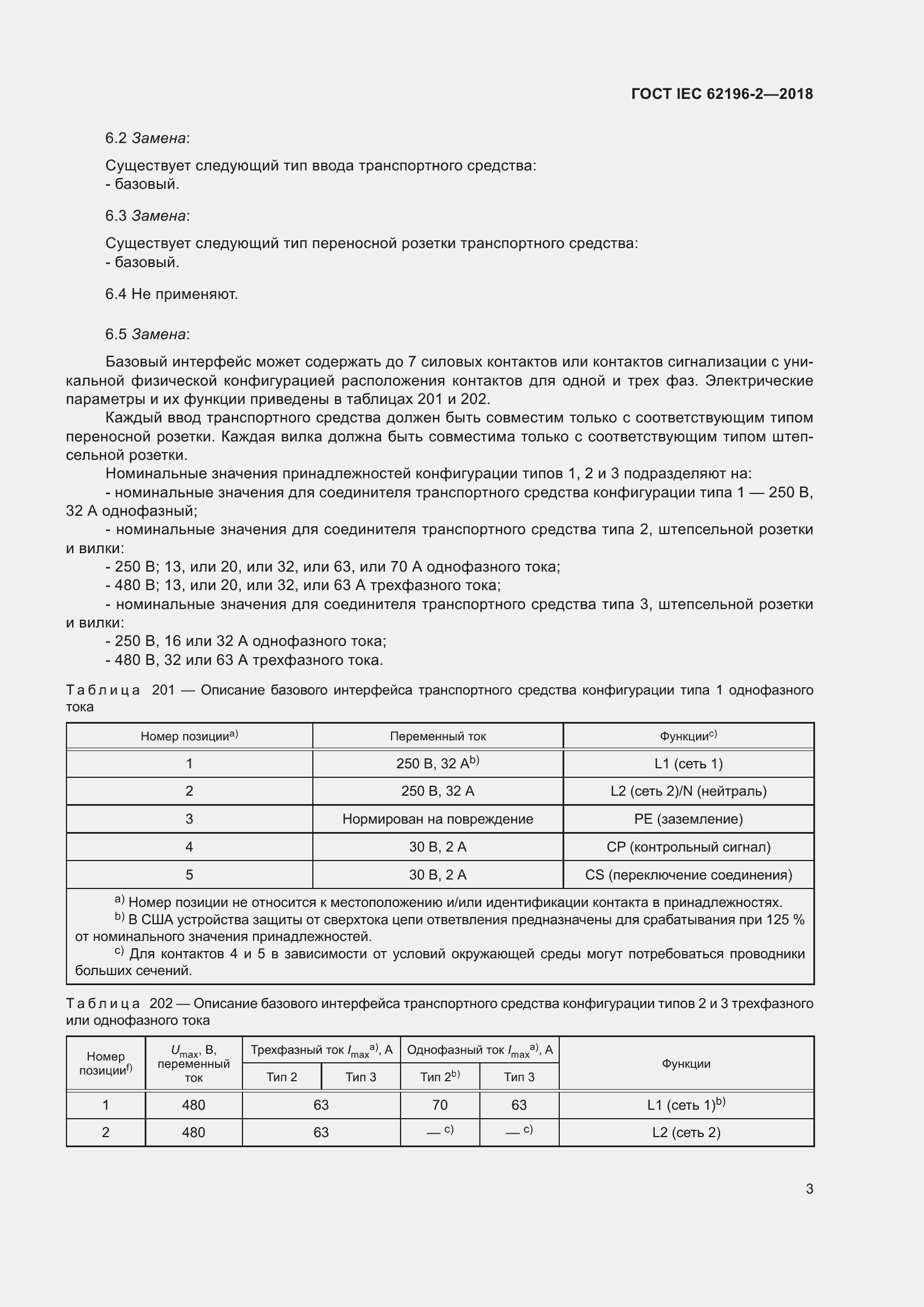 Страница 7 ГОСТ IEC 62196-2-2018