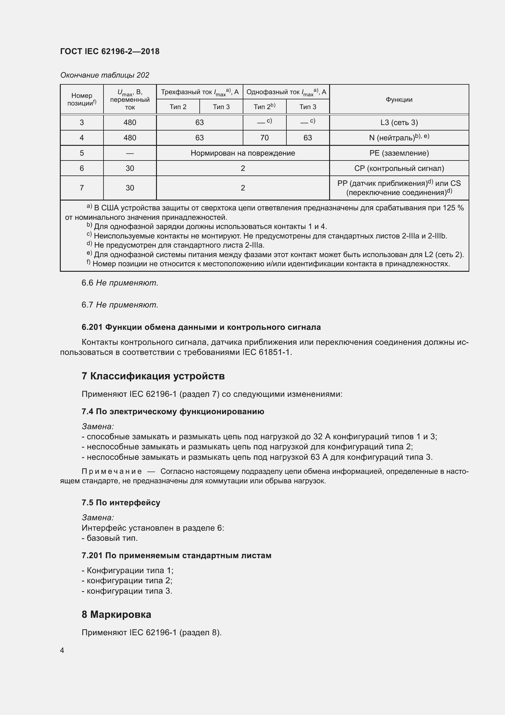 Страница 8 ГОСТ IEC 62196-2-2018