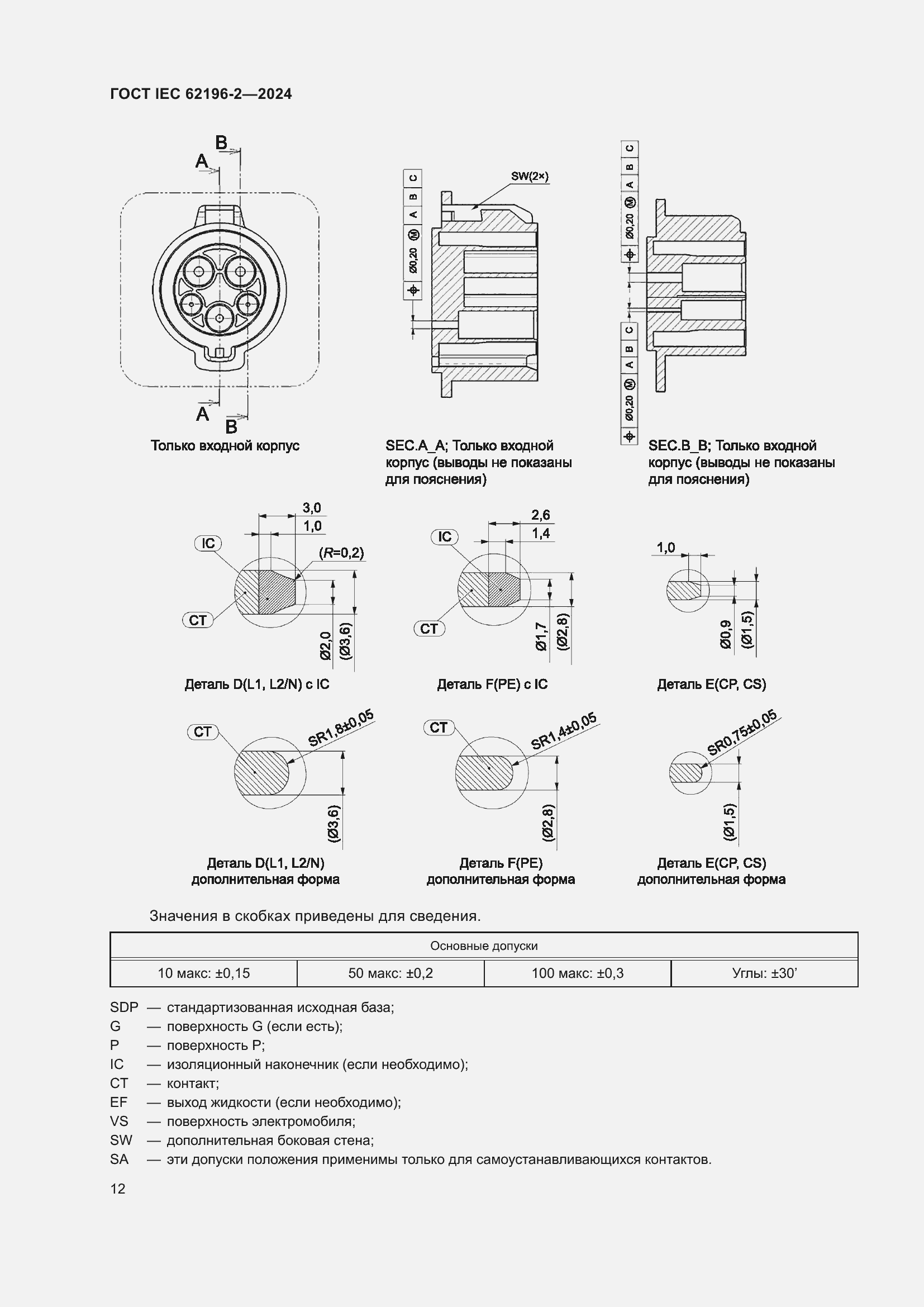 Страница 18 ГОСТ IEC 62196-2-2024