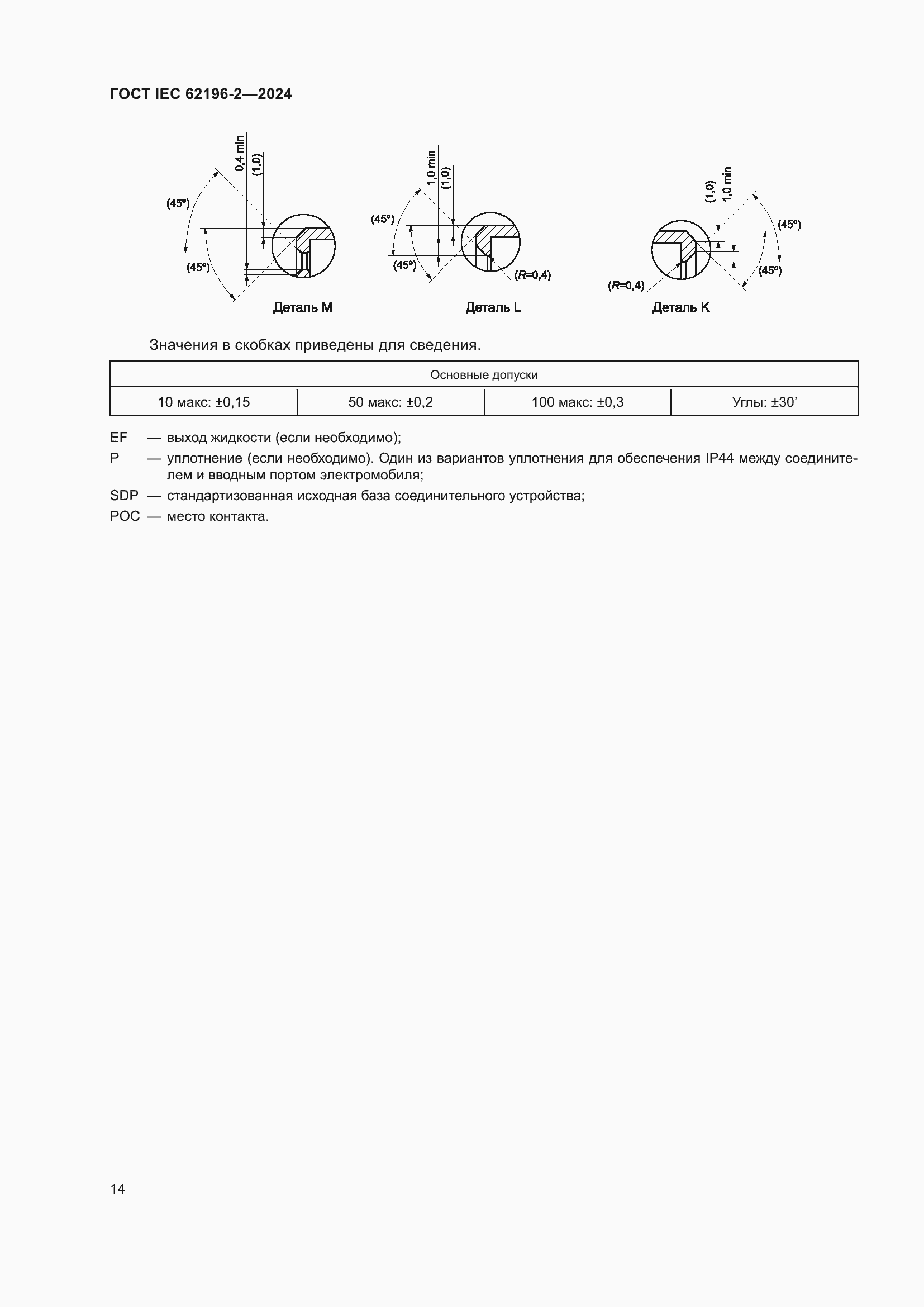 Страница 20 ГОСТ IEC 62196-2-2024