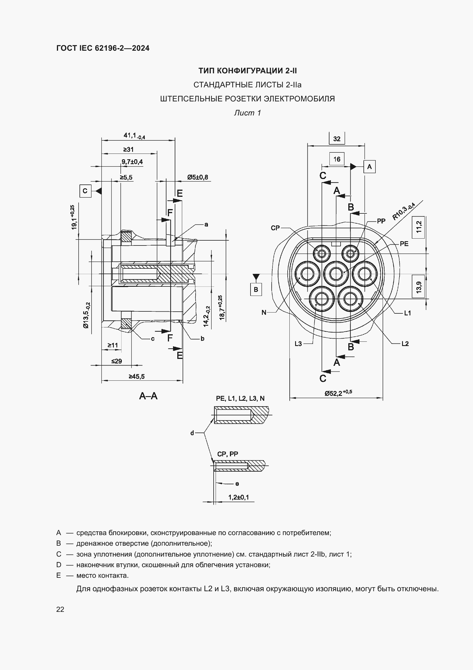 Страница 28 ГОСТ IEC 62196-2-2024