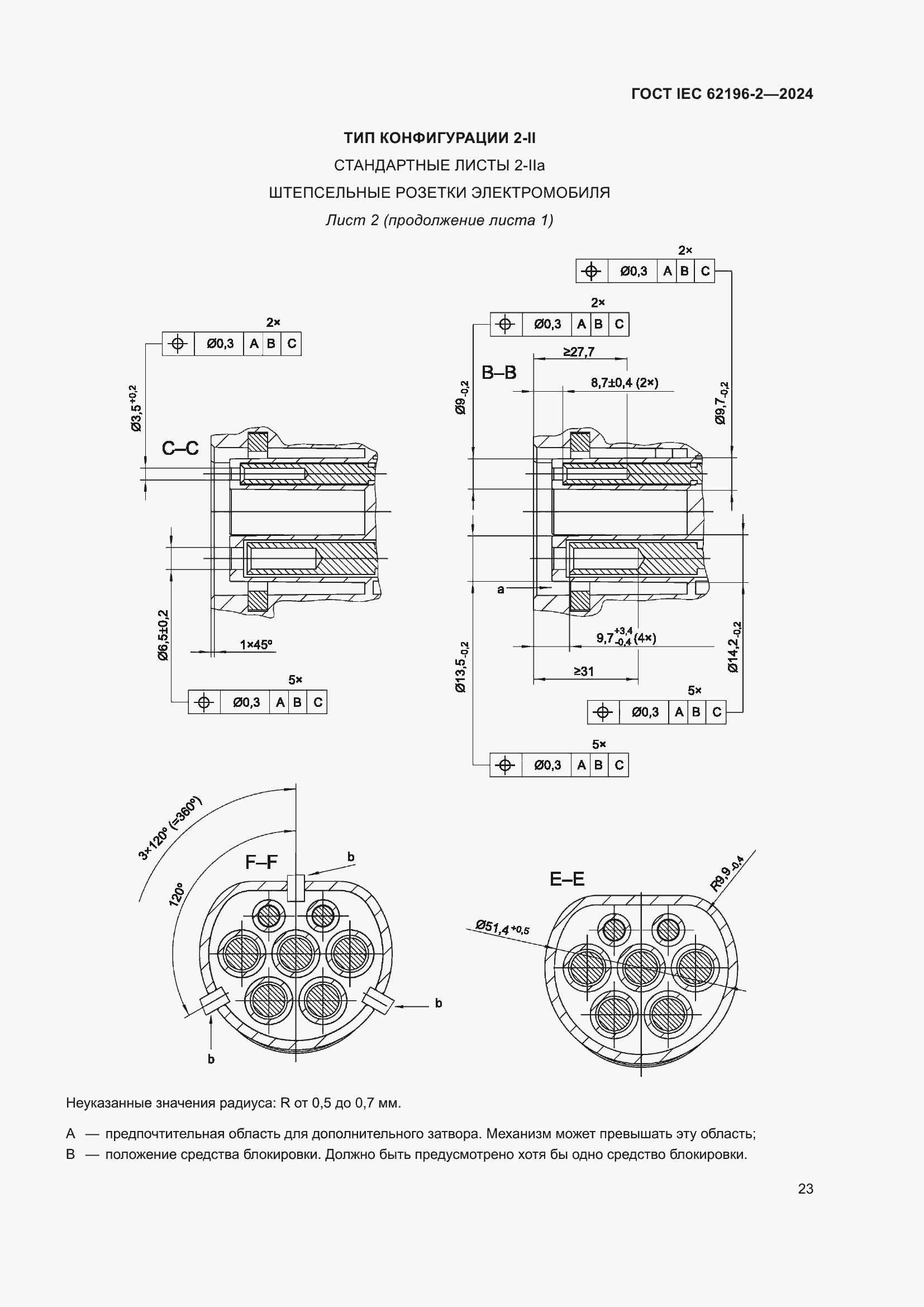 Страница 29 ГОСТ IEC 62196-2-2024