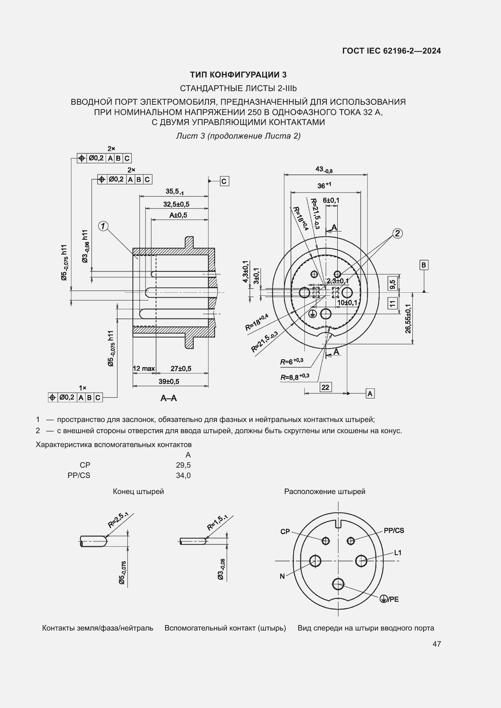 Страница 53 ГОСТ IEC 62196-2-2024