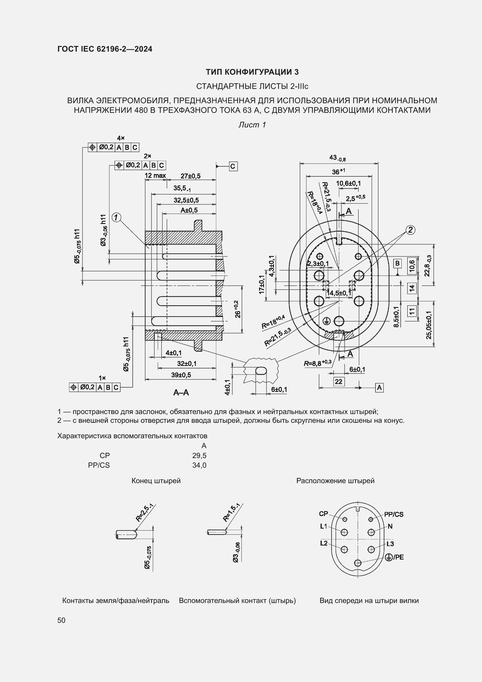 Страница 56 ГОСТ IEC 62196-2-2024