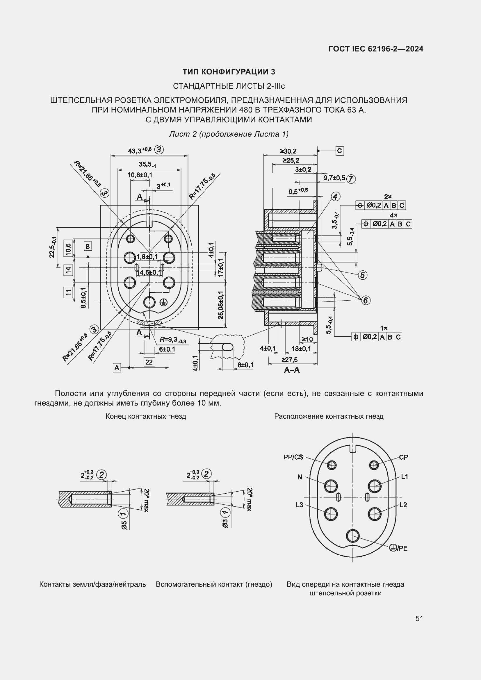 Страница 57 ГОСТ IEC 62196-2-2024