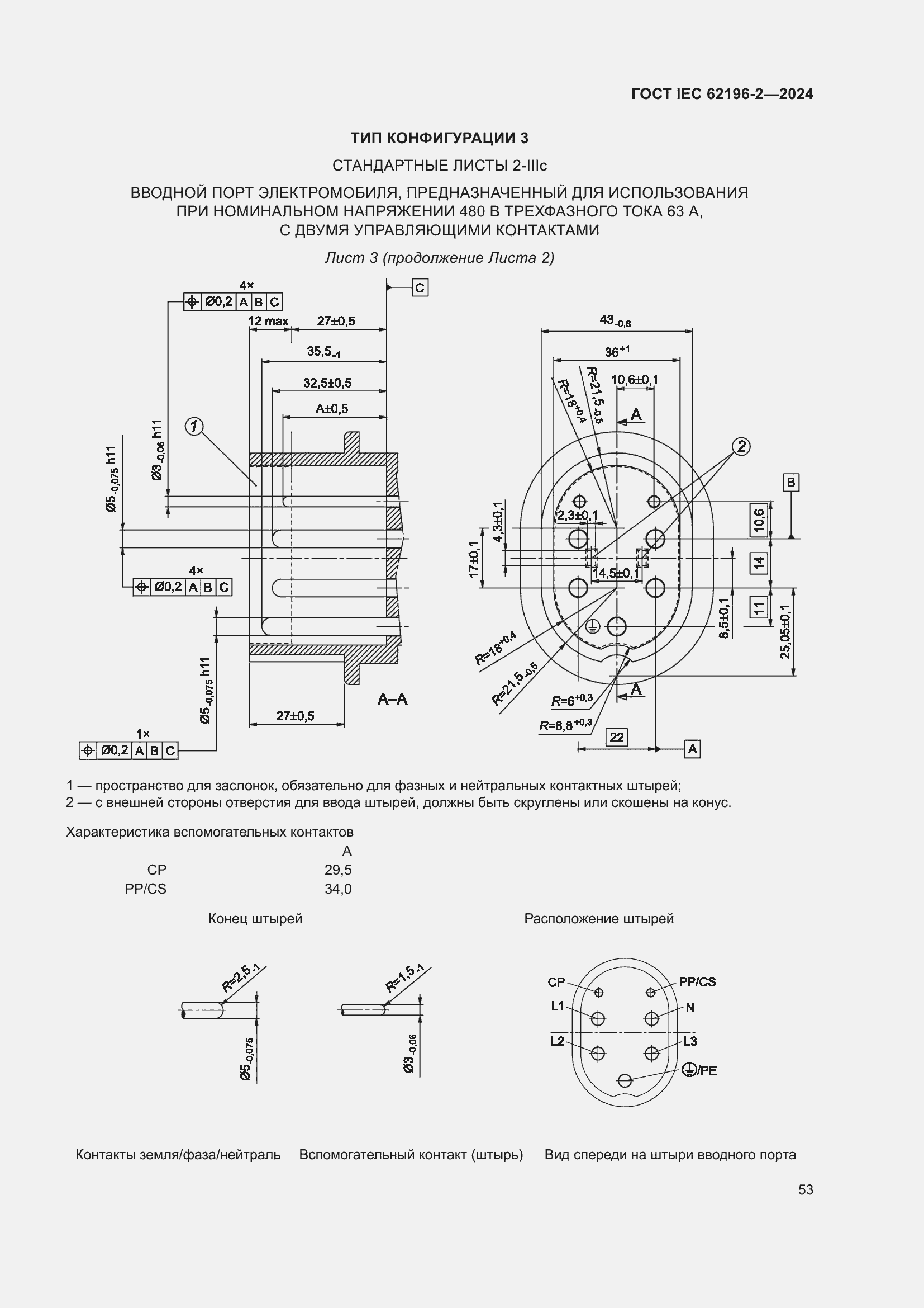 Страница 59 ГОСТ IEC 62196-2-2024