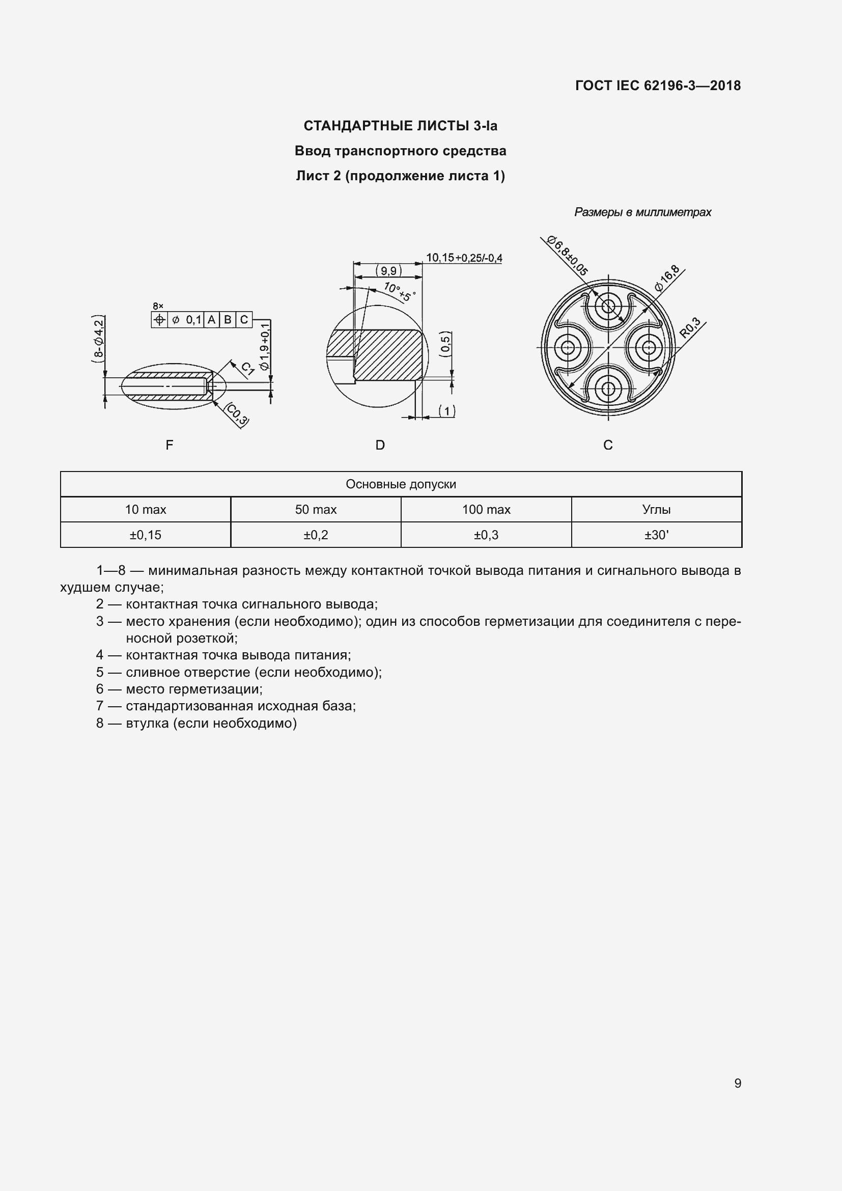 Страница 14 ГОСТ IEC 62196-3-2018