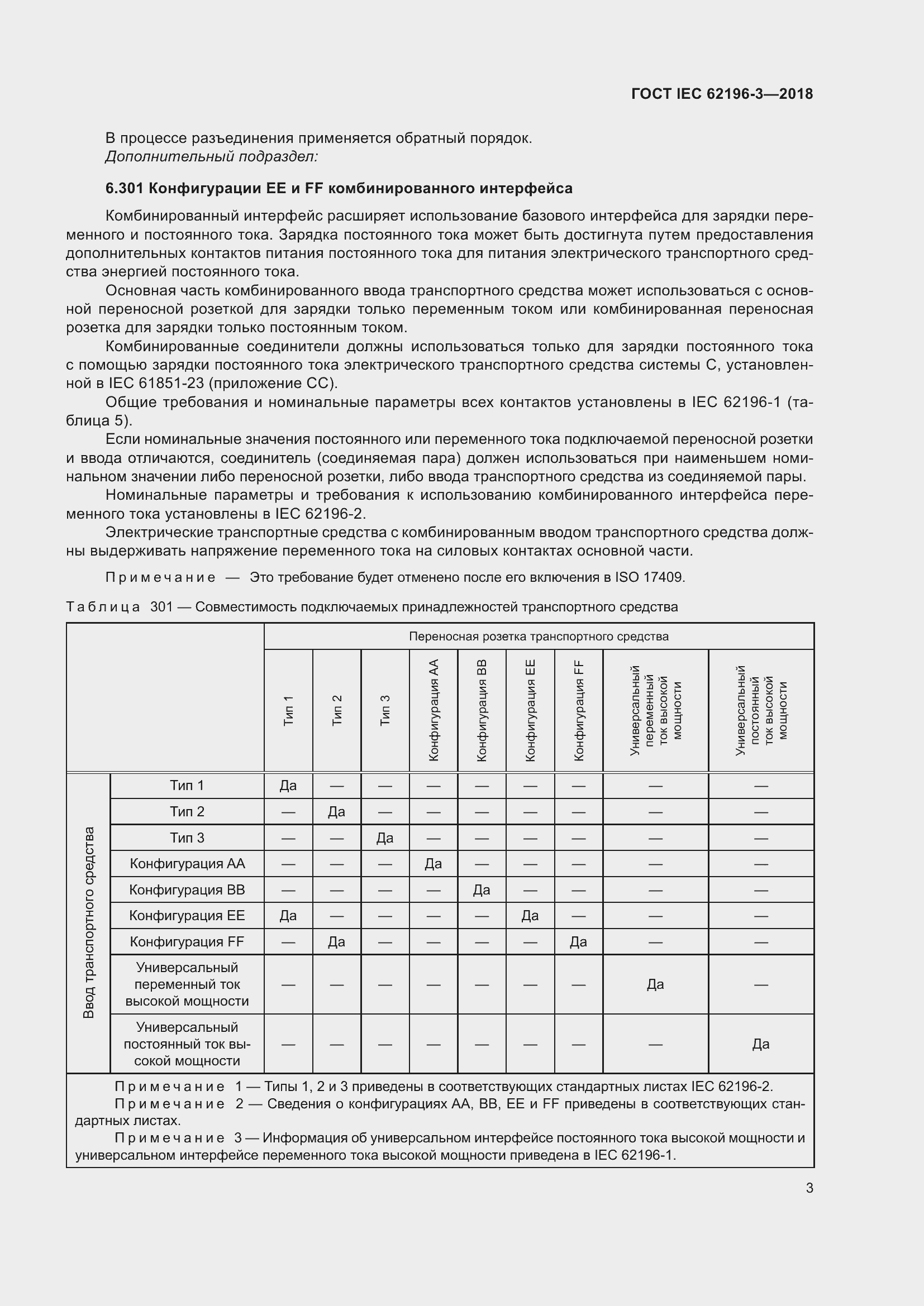 Страница 8 ГОСТ IEC 62196-3-2018