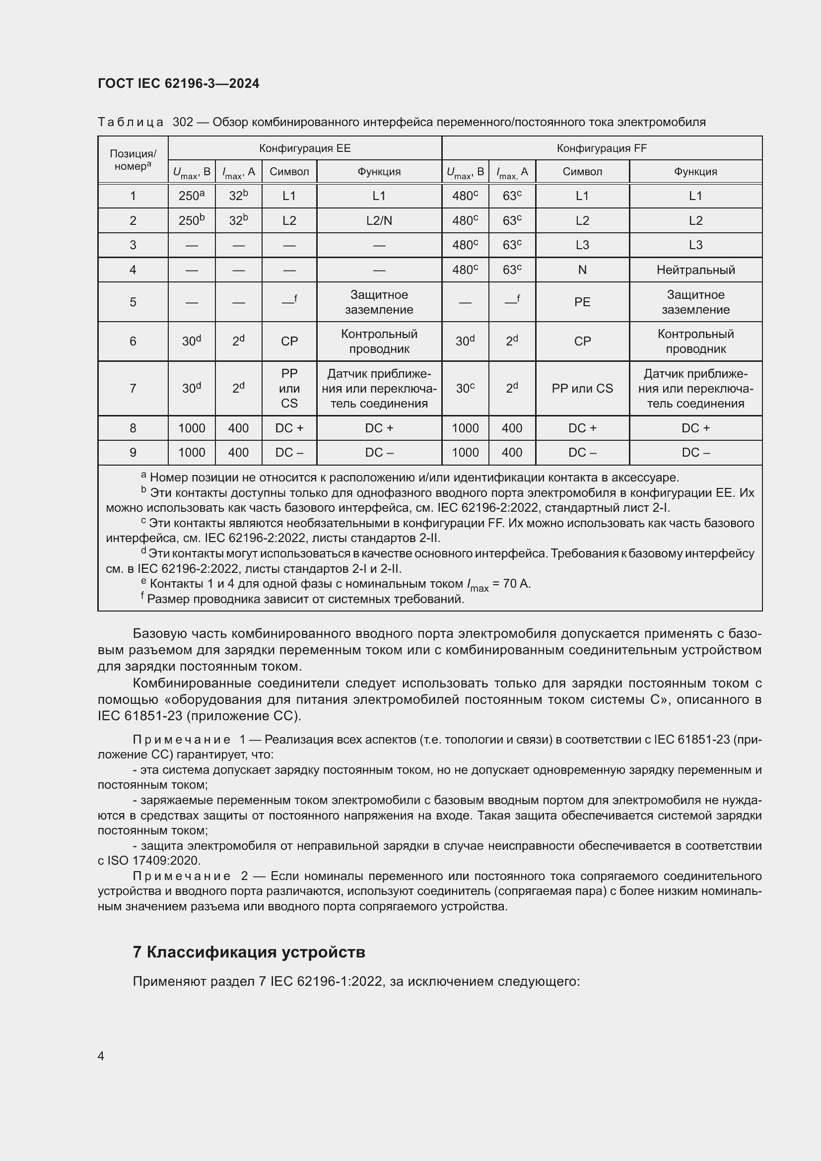 Страница 10 ГОСТ IEC 62196-3-2024