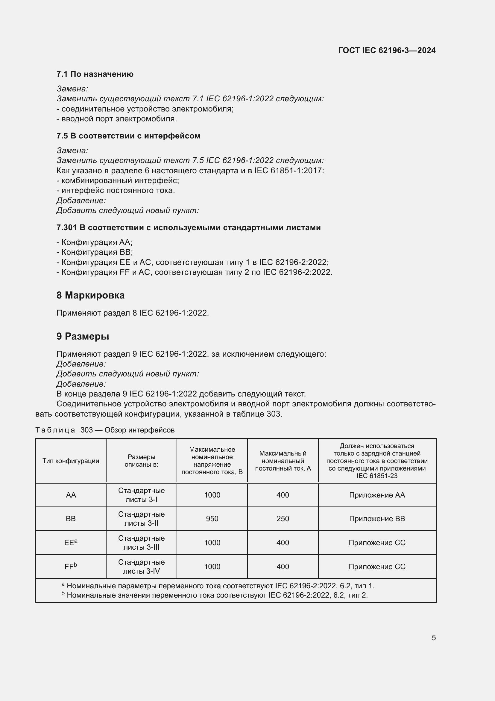 Страница 11 ГОСТ IEC 62196-3-2024