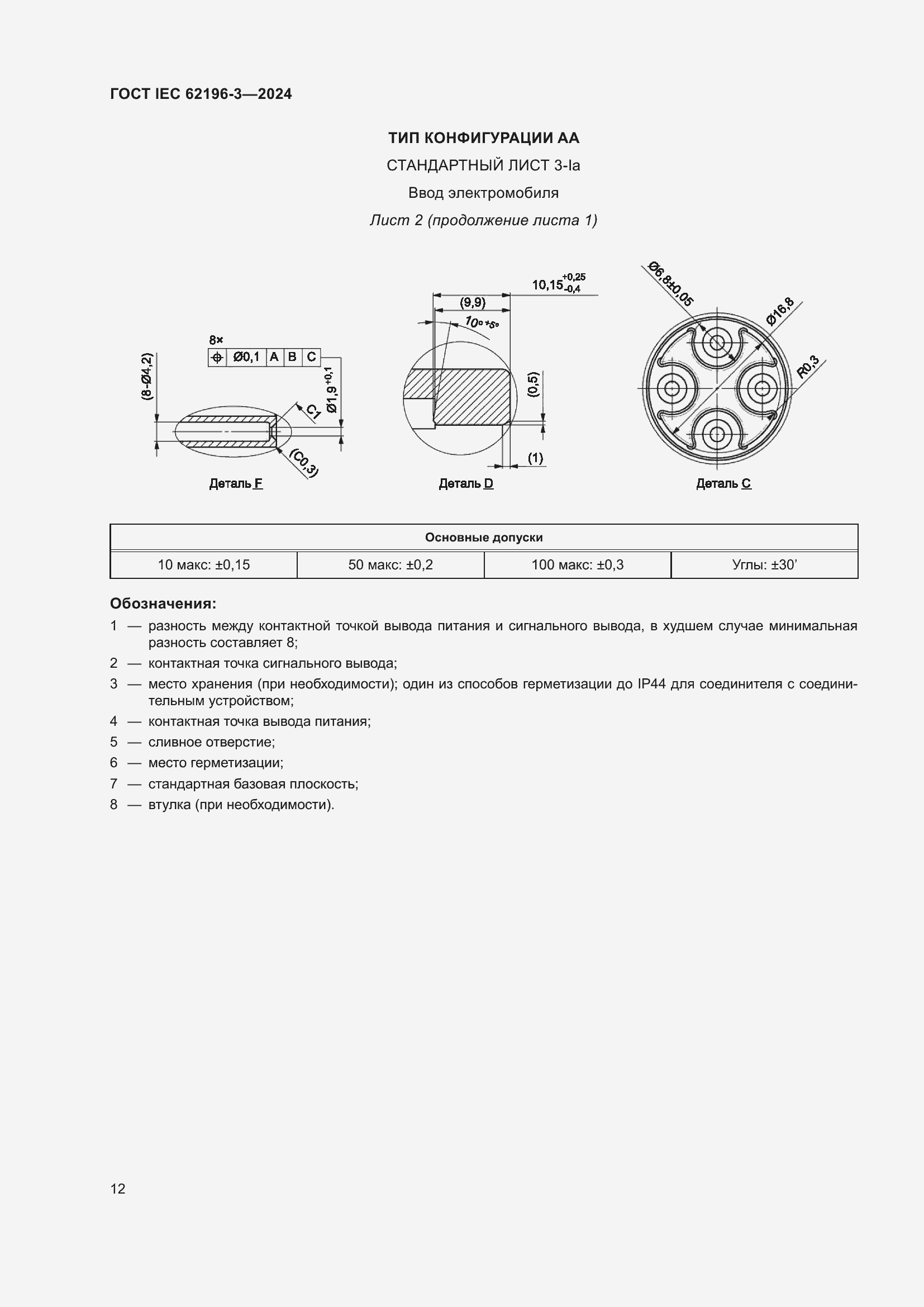 Страница 18 ГОСТ IEC 62196-3-2024