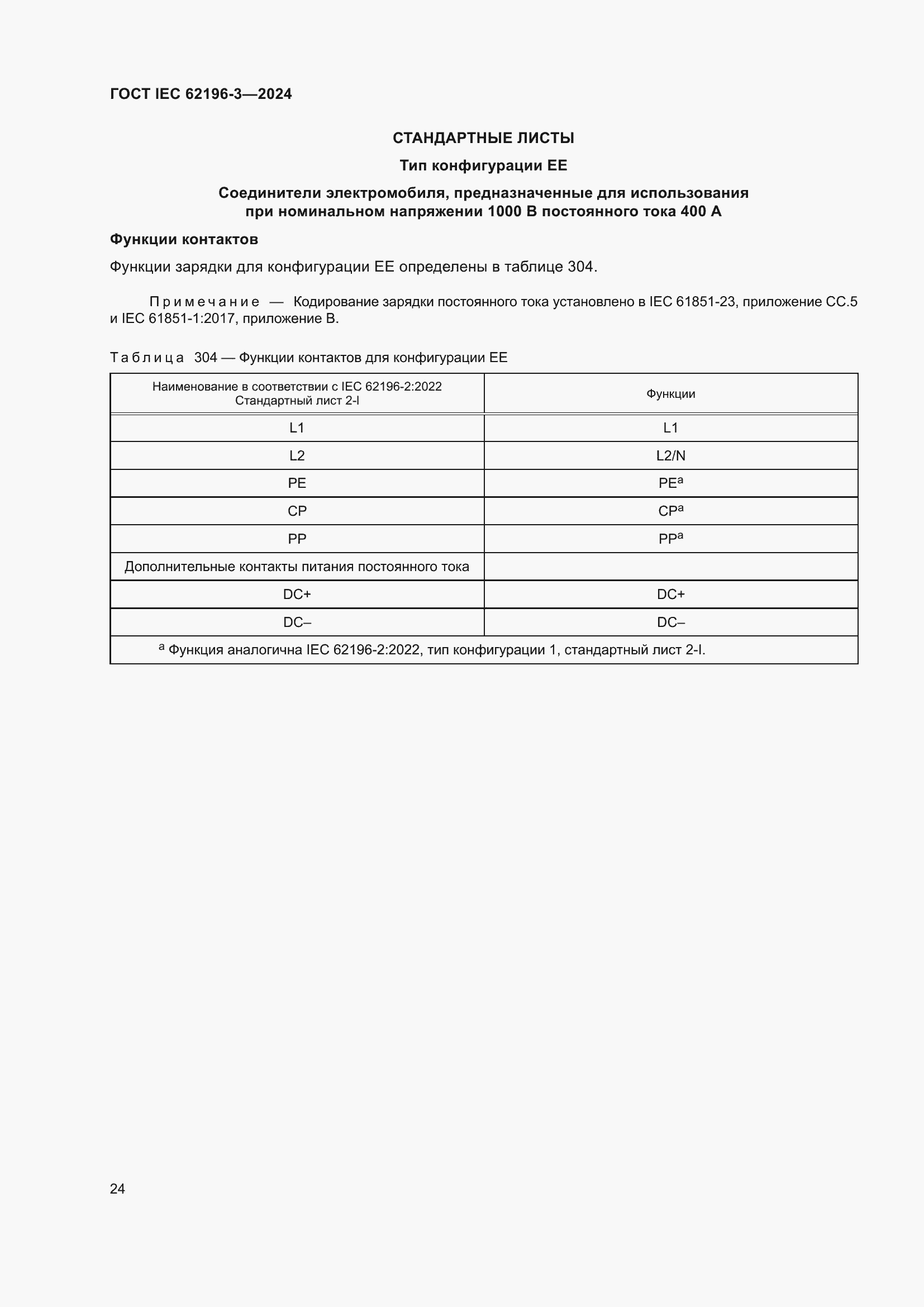 Страница 30 ГОСТ IEC 62196-3-2024