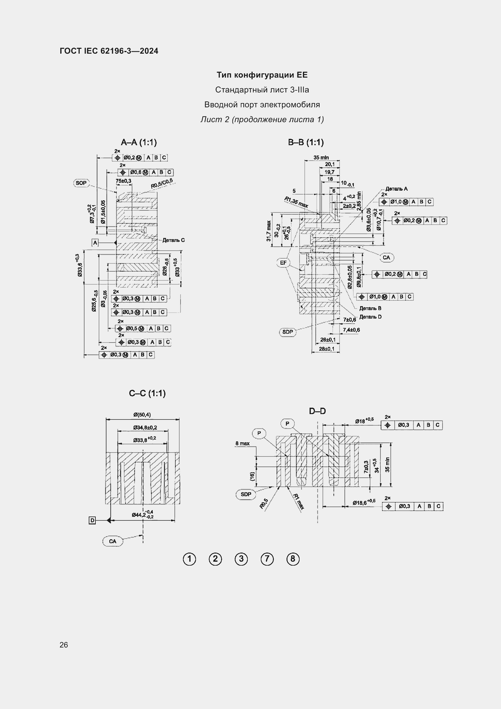 Страница 32 ГОСТ IEC 62196-3-2024