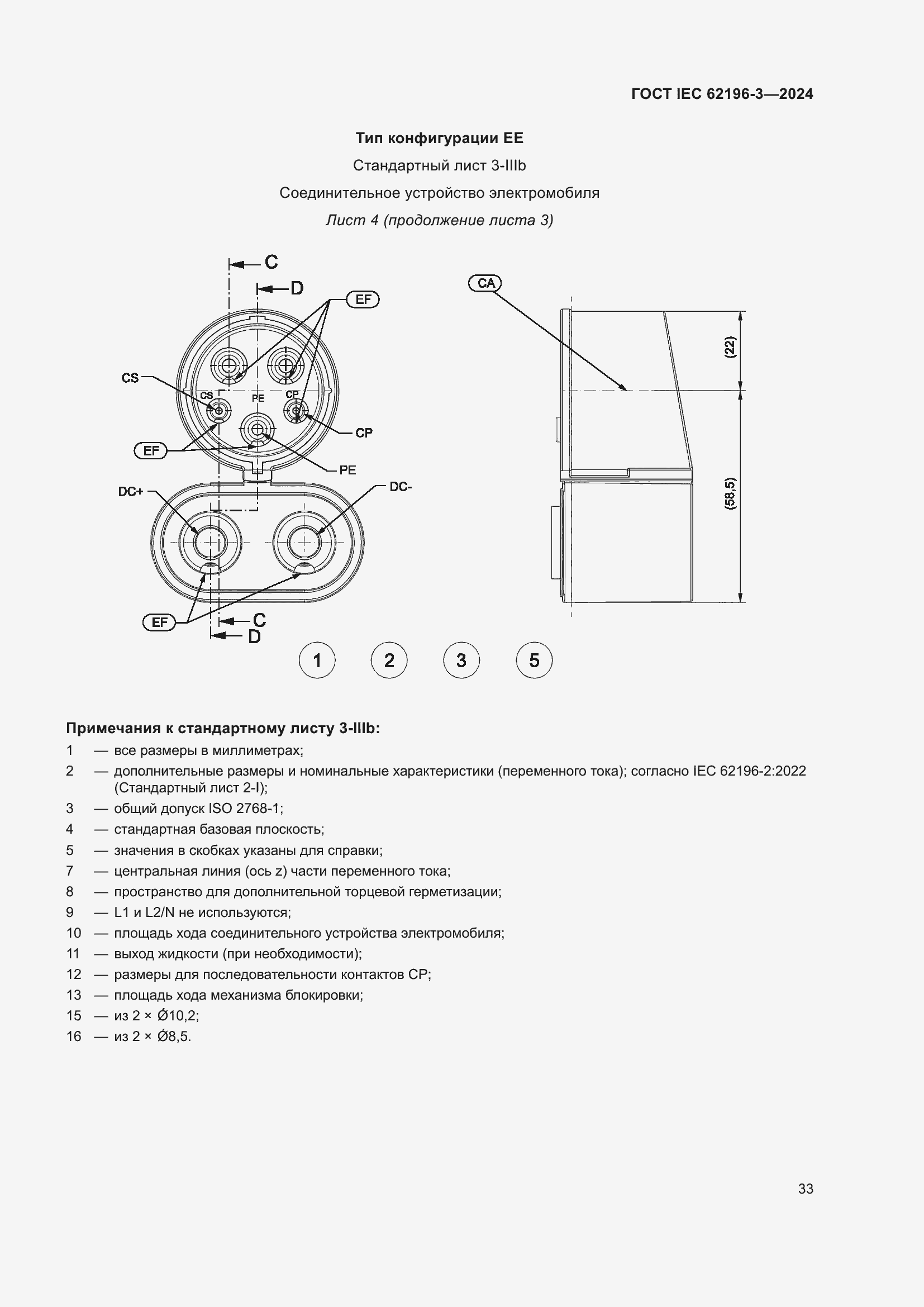 Страница 39 ГОСТ IEC 62196-3-2024