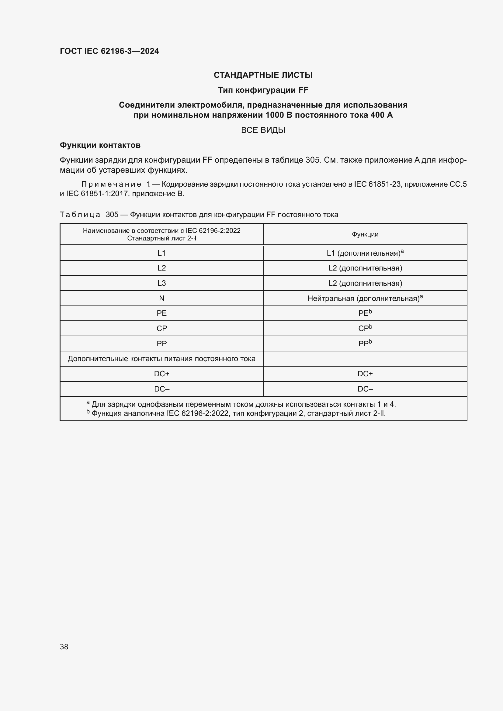 Страница 44 ГОСТ IEC 62196-3-2024