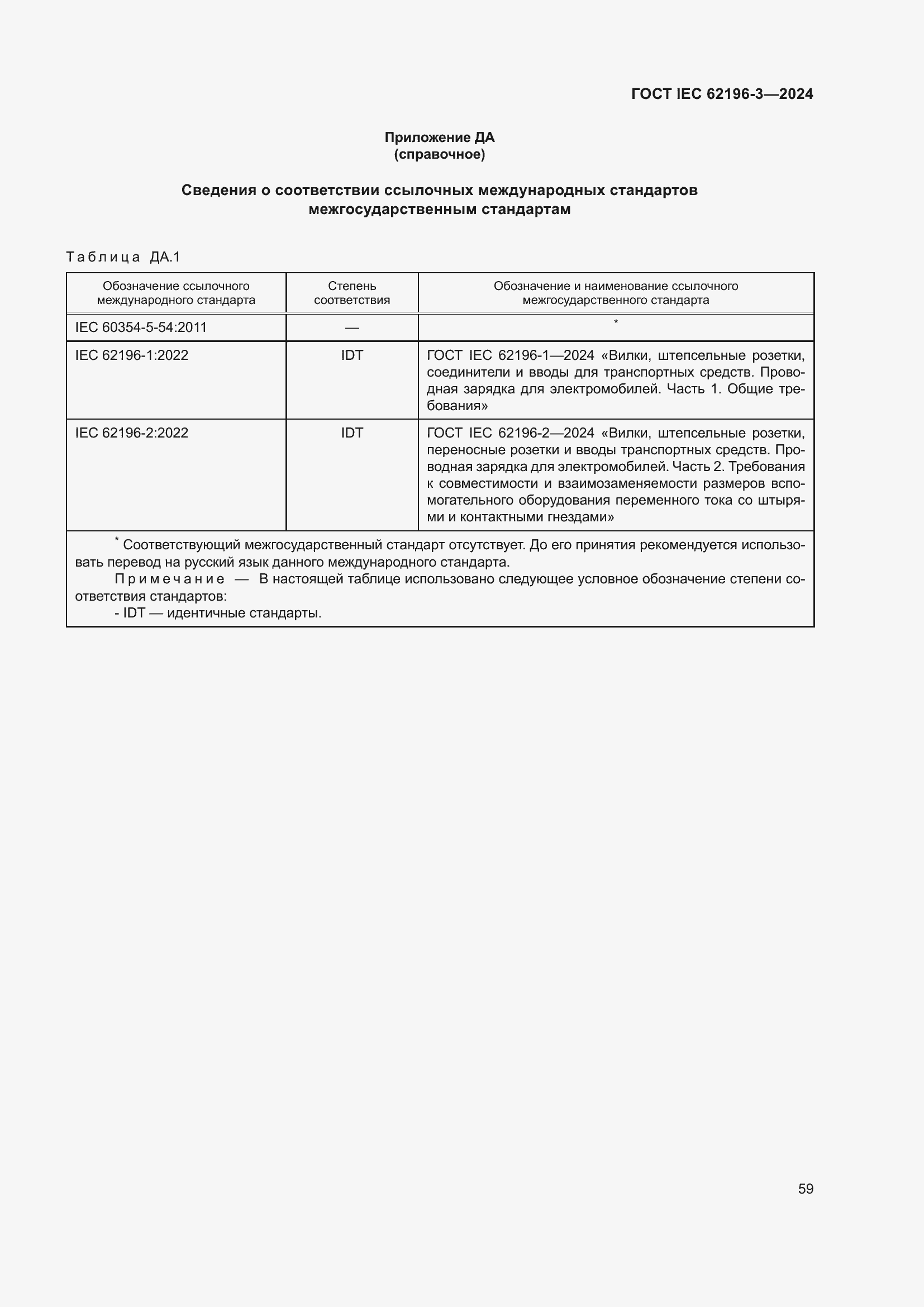 Страница 65 ГОСТ IEC 62196-3-2024