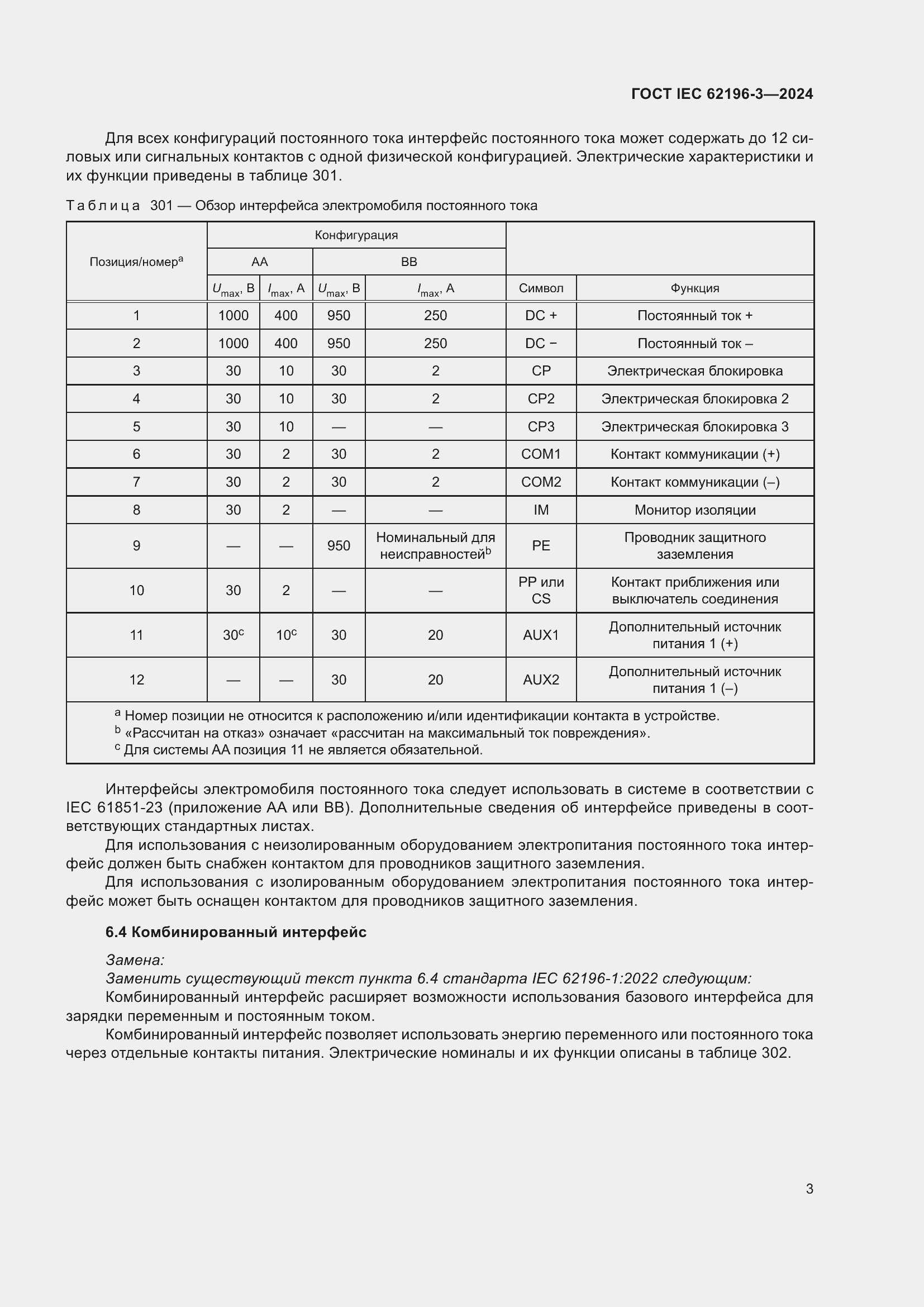 Страница 9 ГОСТ IEC 62196-3-2024