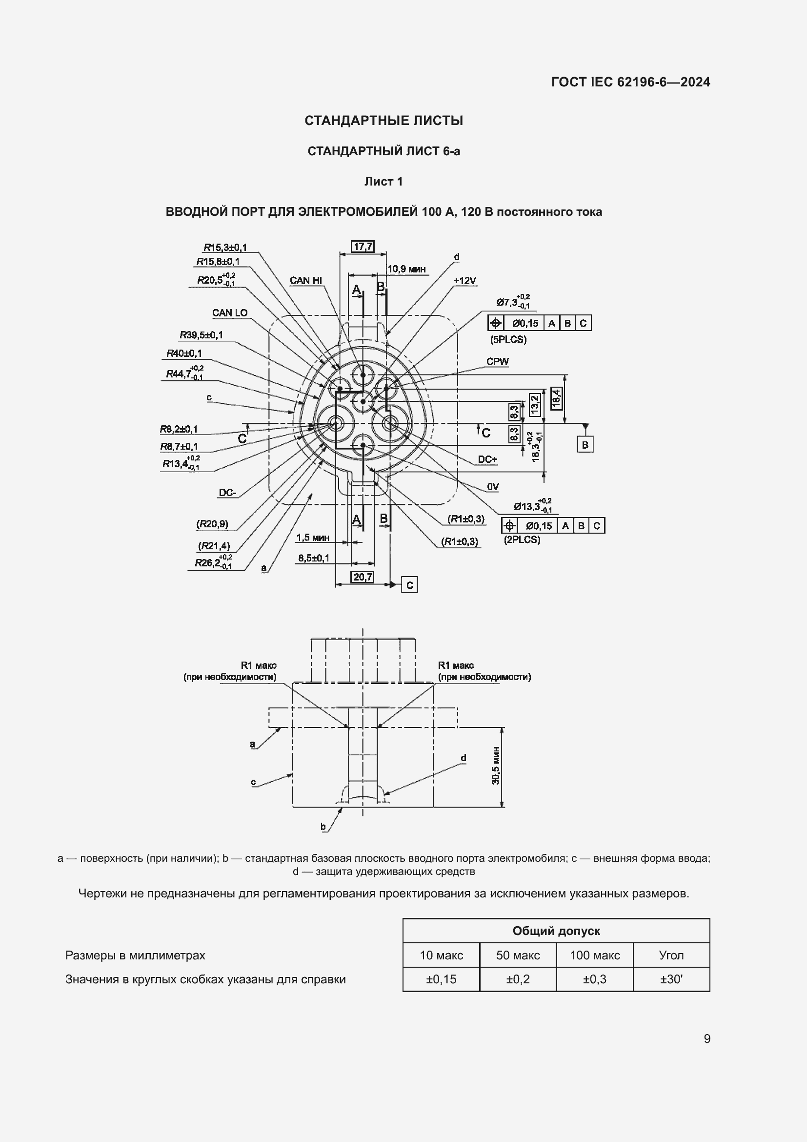 Страница 15 ГОСТ IEC 62196-6-2024