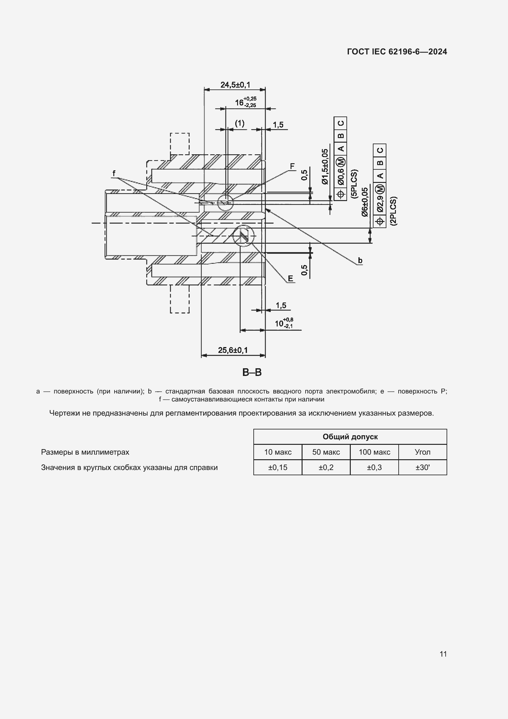 Страница 17 ГОСТ IEC 62196-6-2024