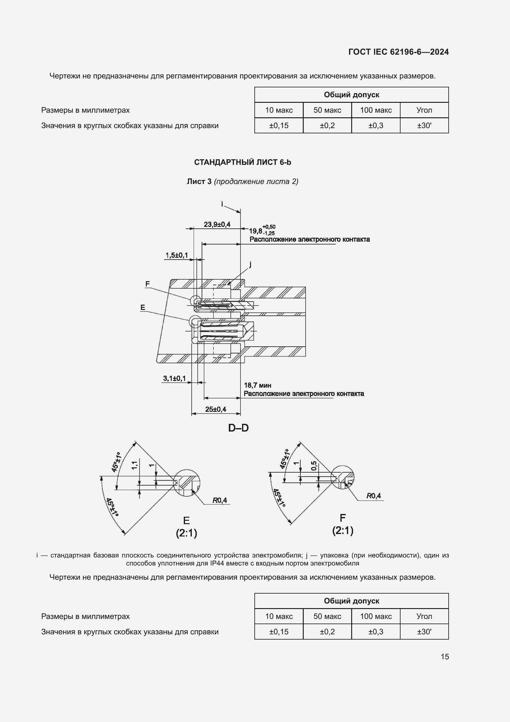 Страница 21 ГОСТ IEC 62196-6-2024