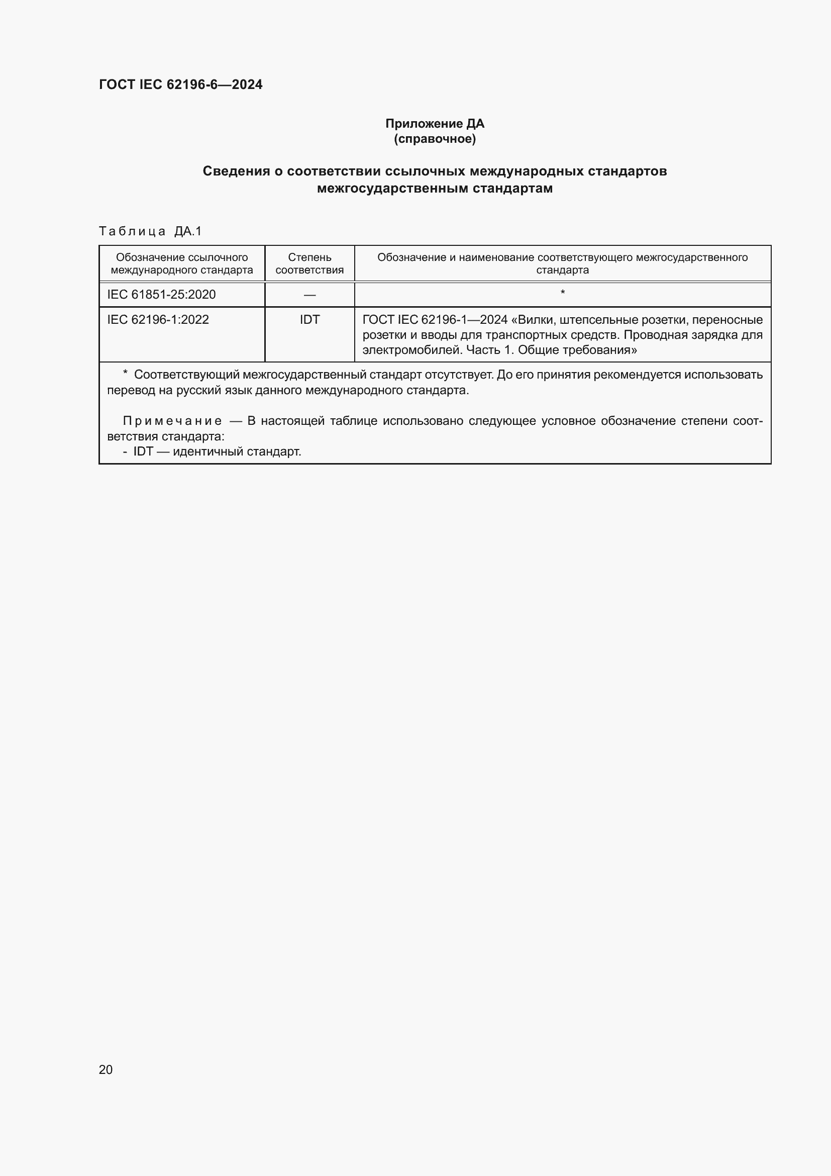 Страница 26 ГОСТ IEC 62196-6-2024