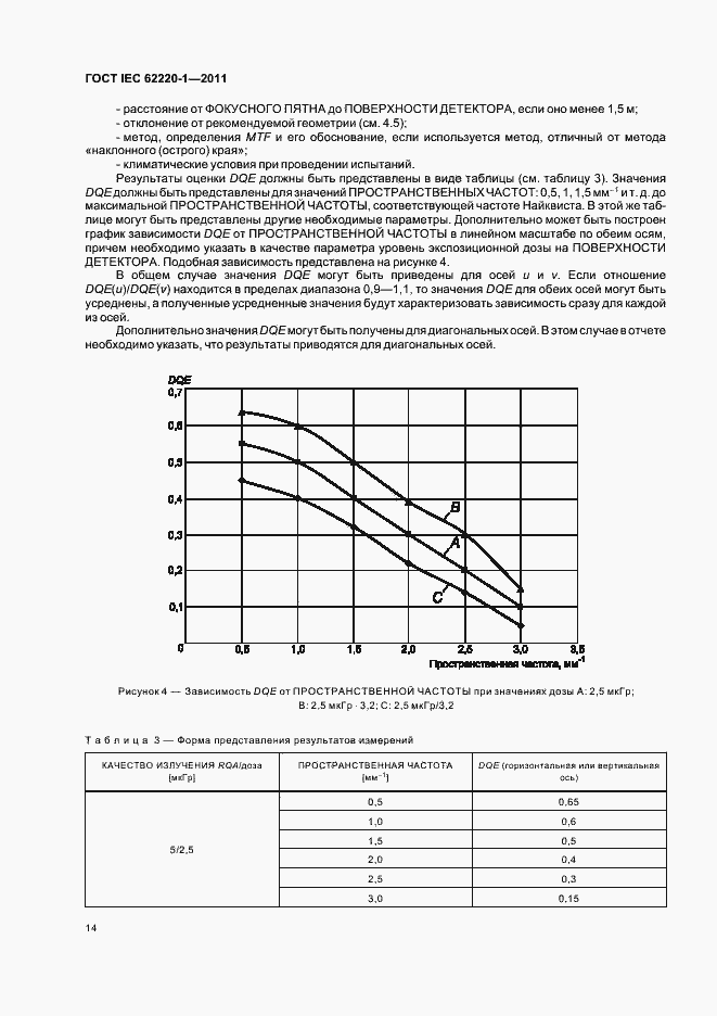 Страница 18 ГОСТ IEC 62220-1-2011