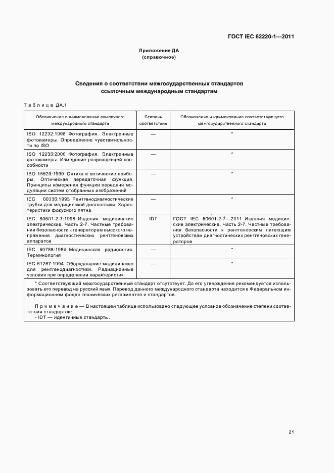 Страница 25 ГОСТ IEC 62220-1-2011
