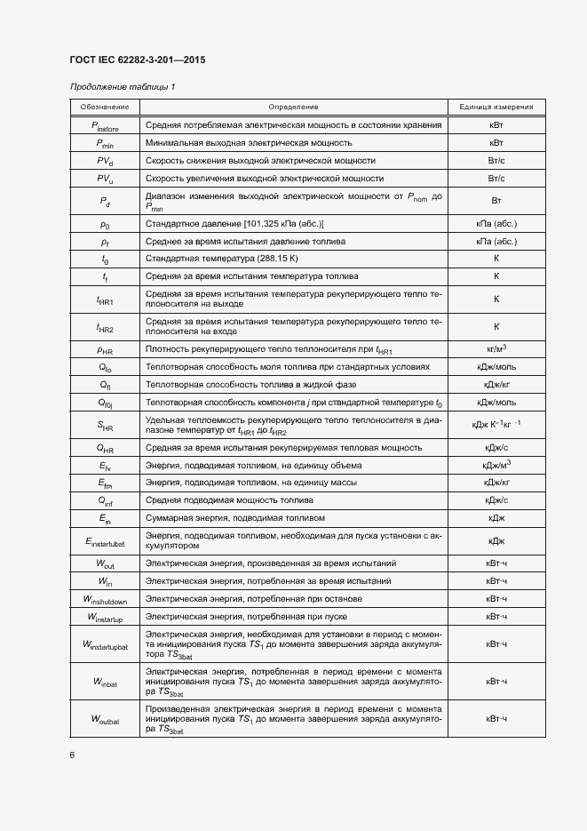 Страница 13 ГОСТ IEC 62282-3-201-2015