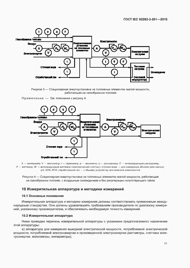 Страница 18 ГОСТ IEC 62282-3-201-2015