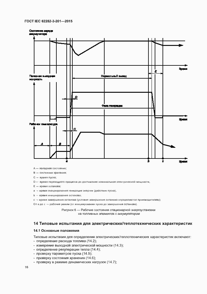 Страница 23 ГОСТ IEC 62282-3-201-2015